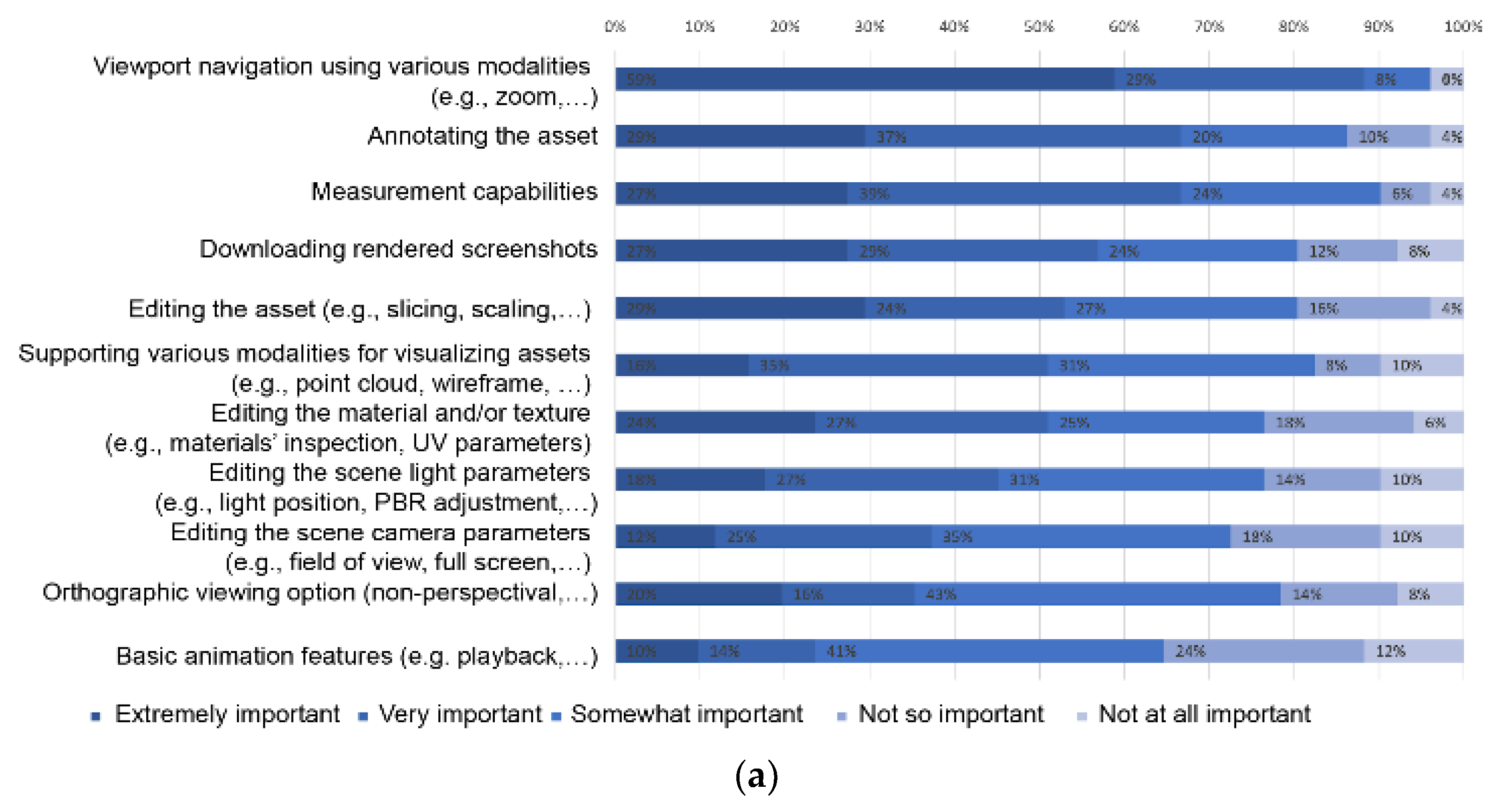 Applsci 13 09781 g005a Applsci 13 09781 g005a
