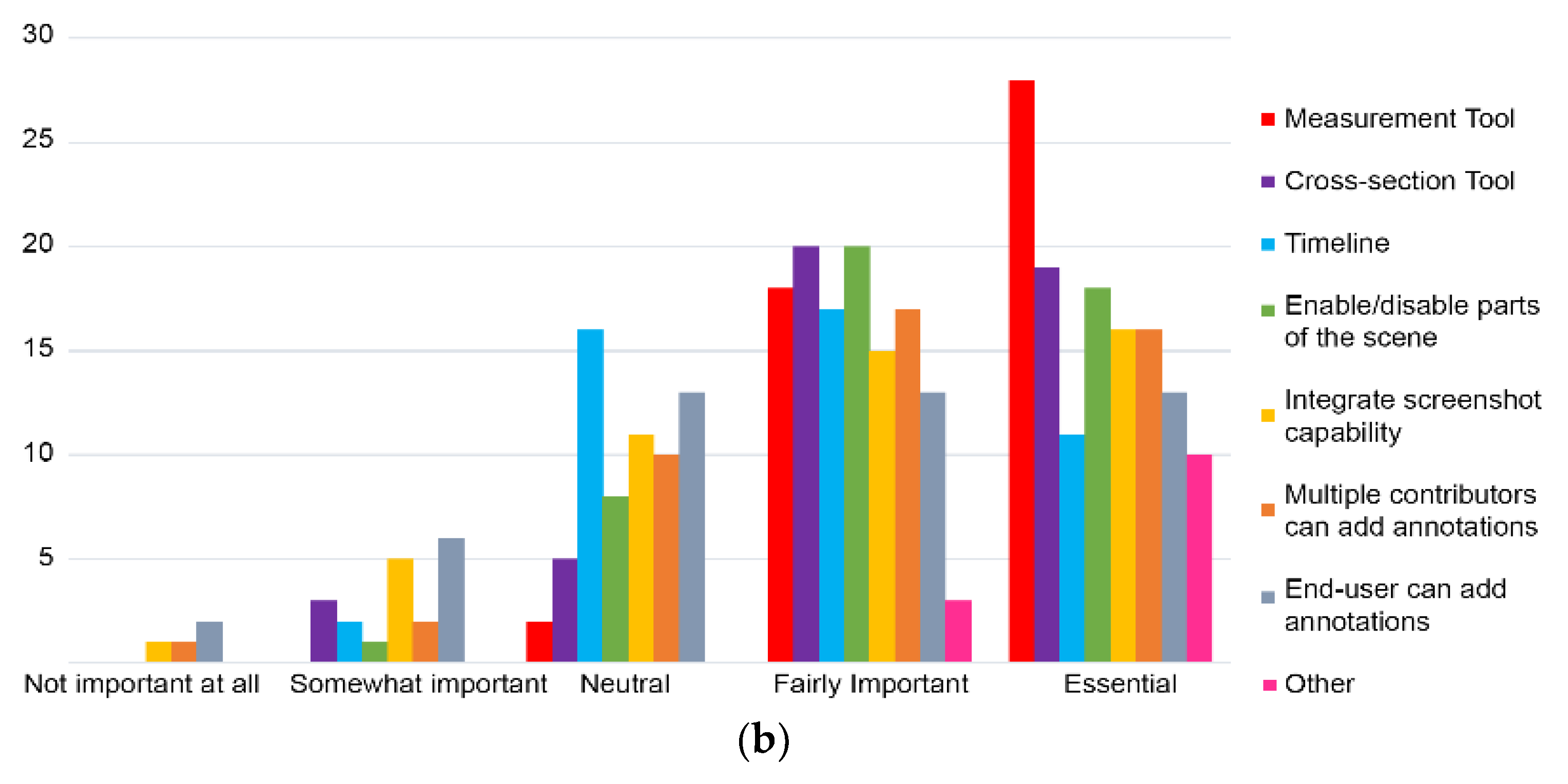 Applsci 13 09781 g005b Applsci 13 09781 g005b