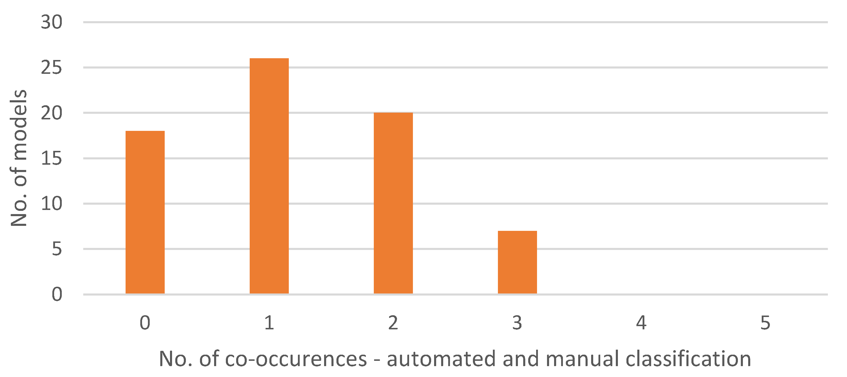 Applsci 13 09781 g008 Applsci 13 09781 g008