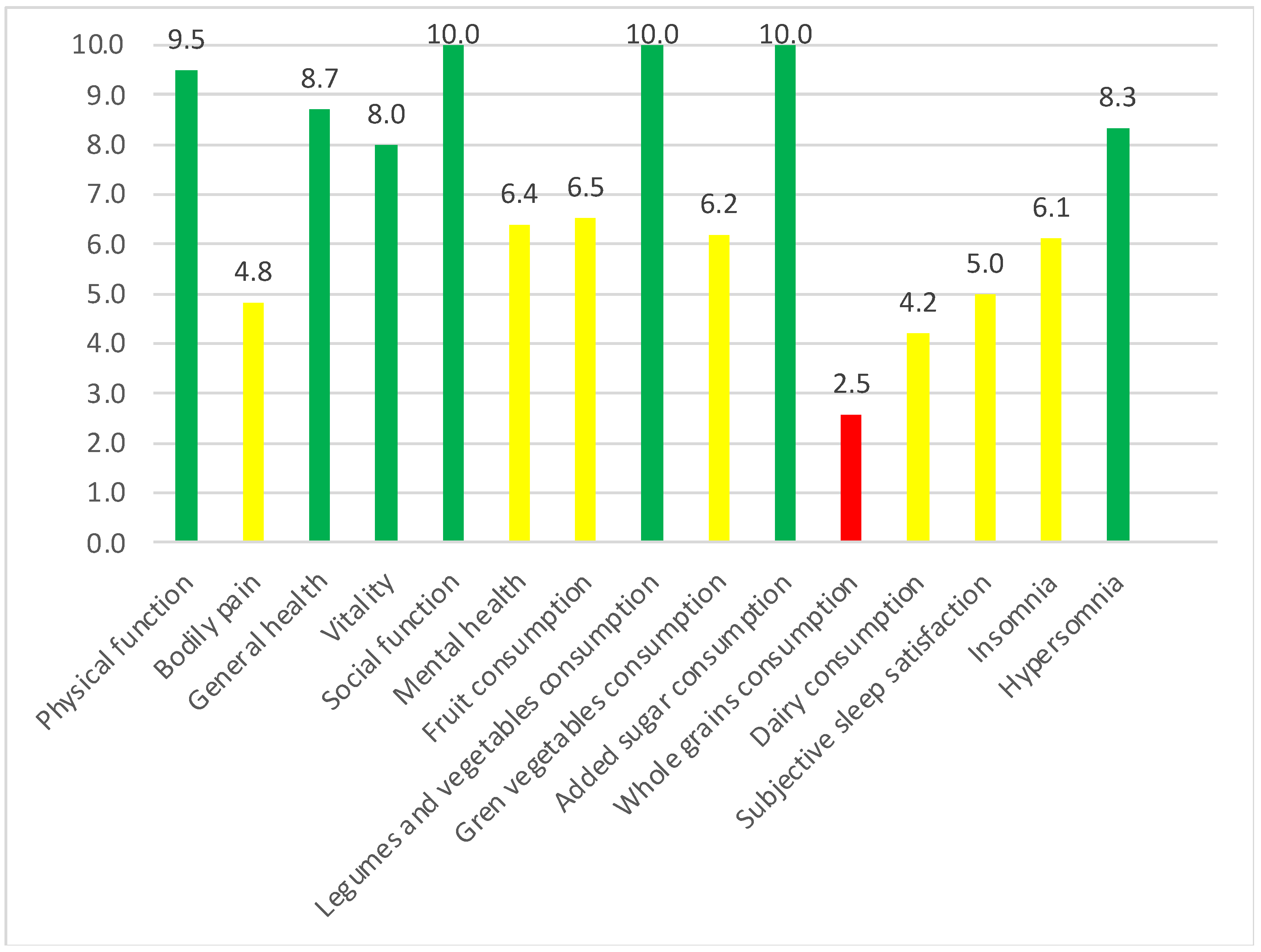 Applsci 13 09782 g001 Applsci 13 09782 g001