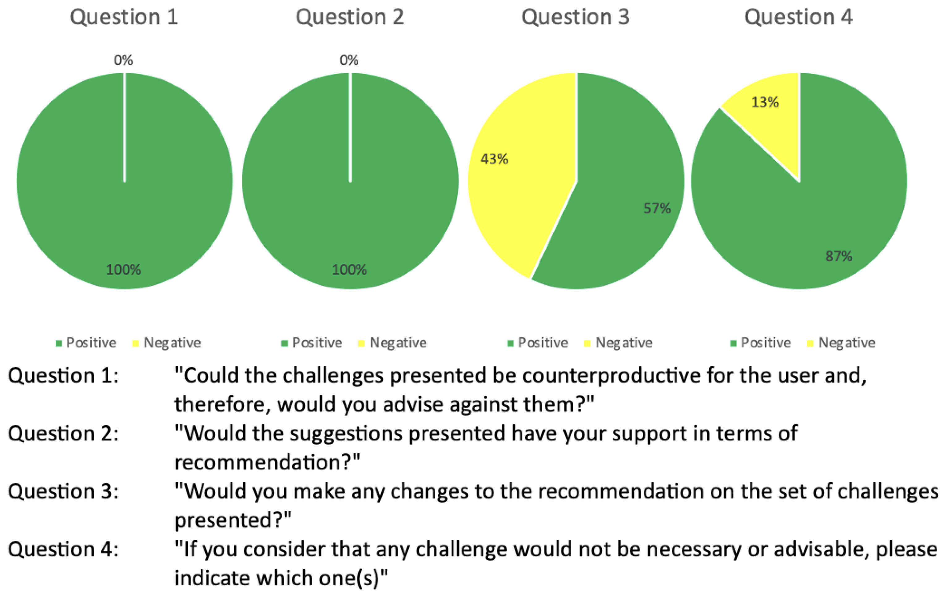 Applsci 13 09782 g003 Applsci 13 09782 g003