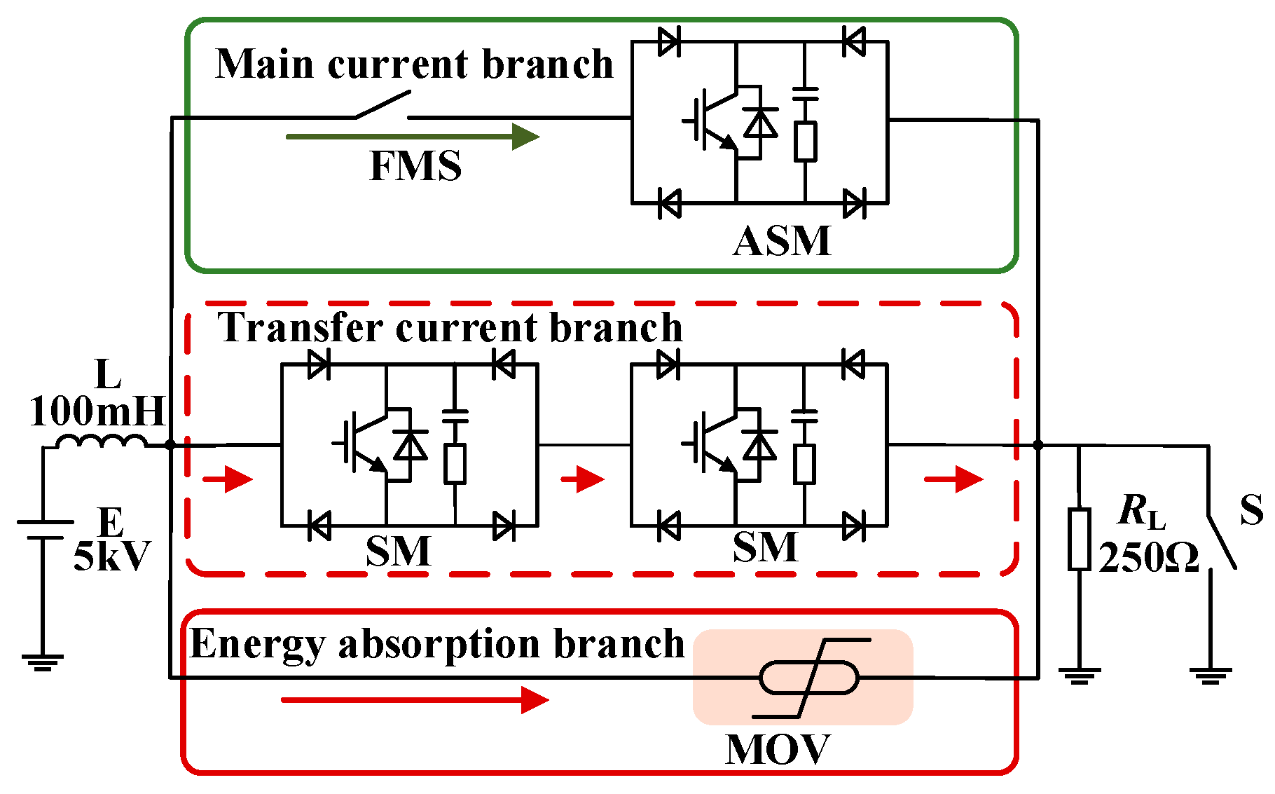 Applsci 13 09784 g001