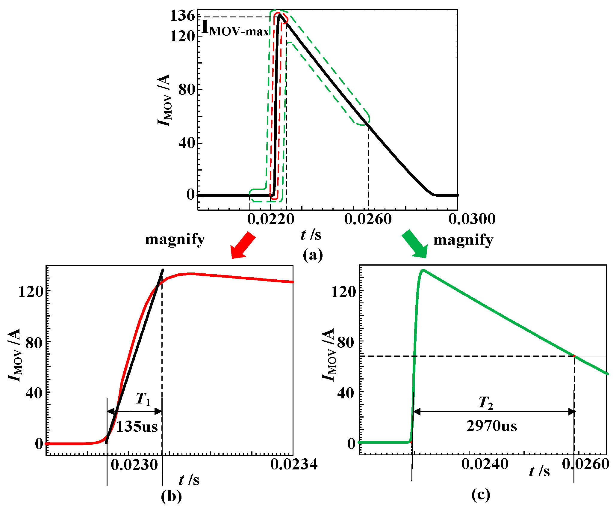 Applsci 13 09784 g004
