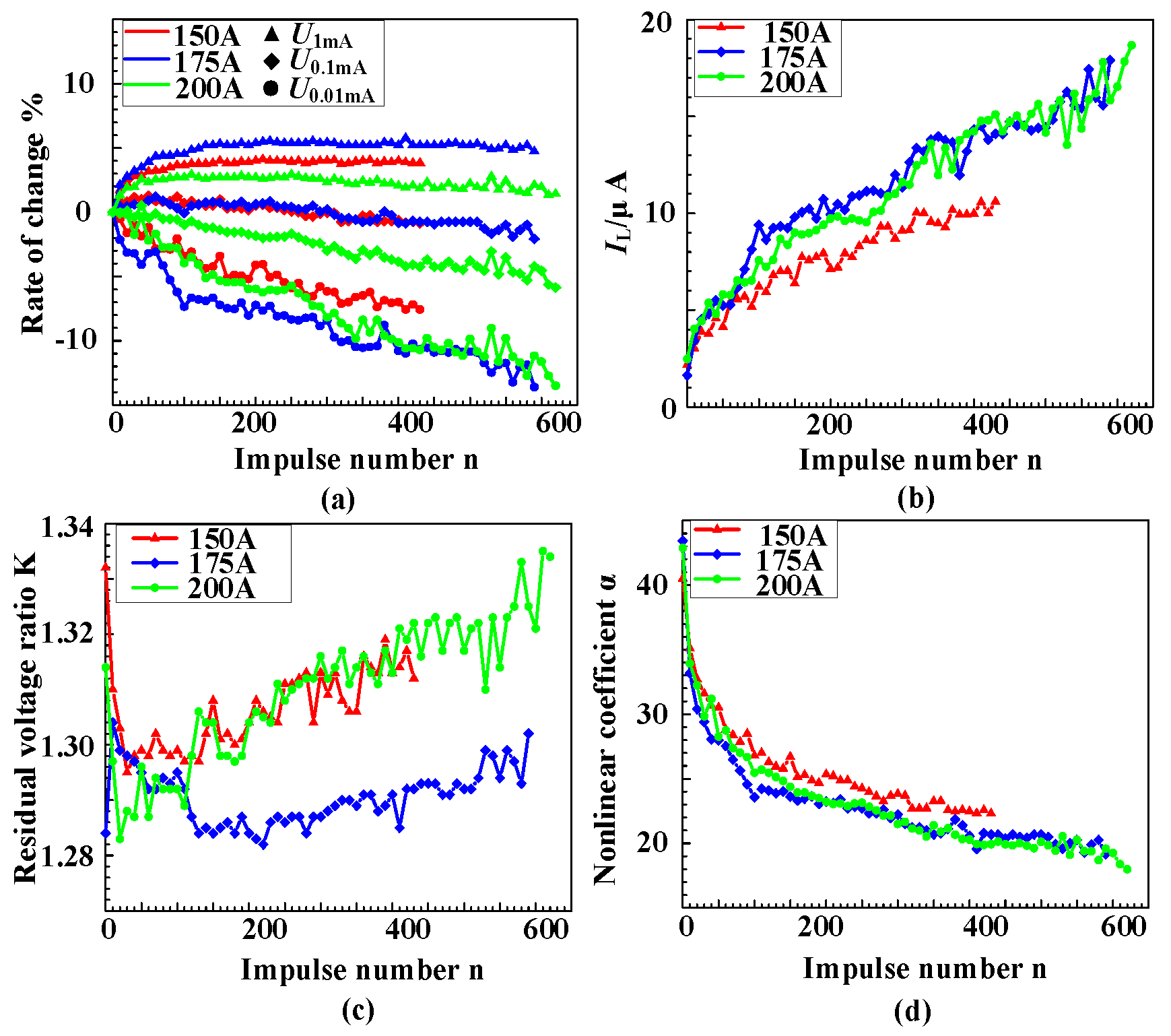 Applsci 13 09784 g009