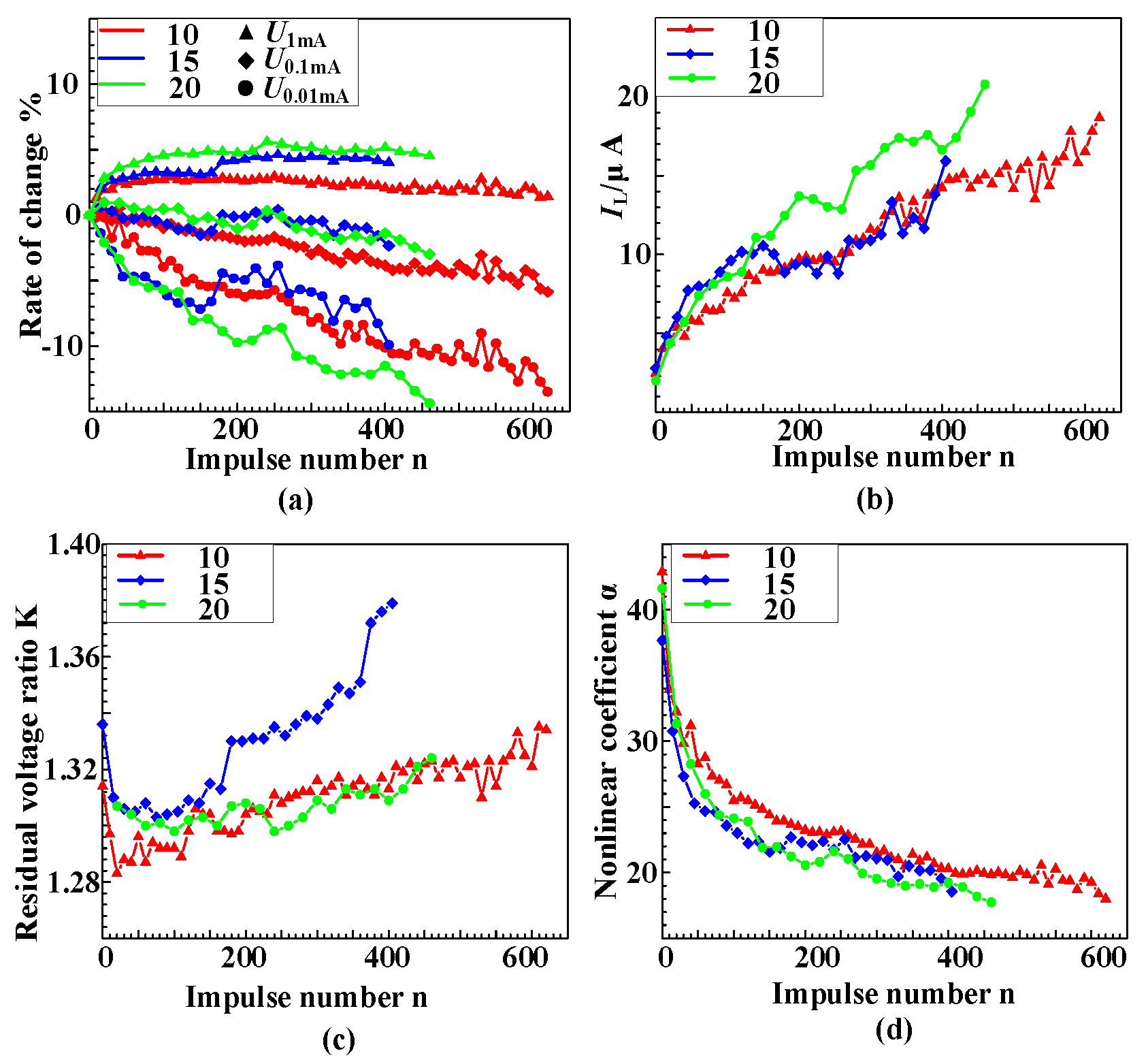 Applsci 13 09784 g010