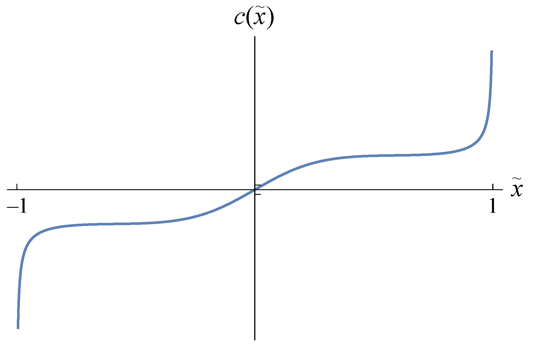 Applsci 13 09785 g006