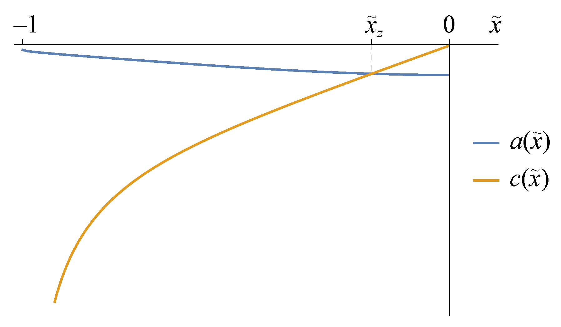 Applsci 13 09785 g008