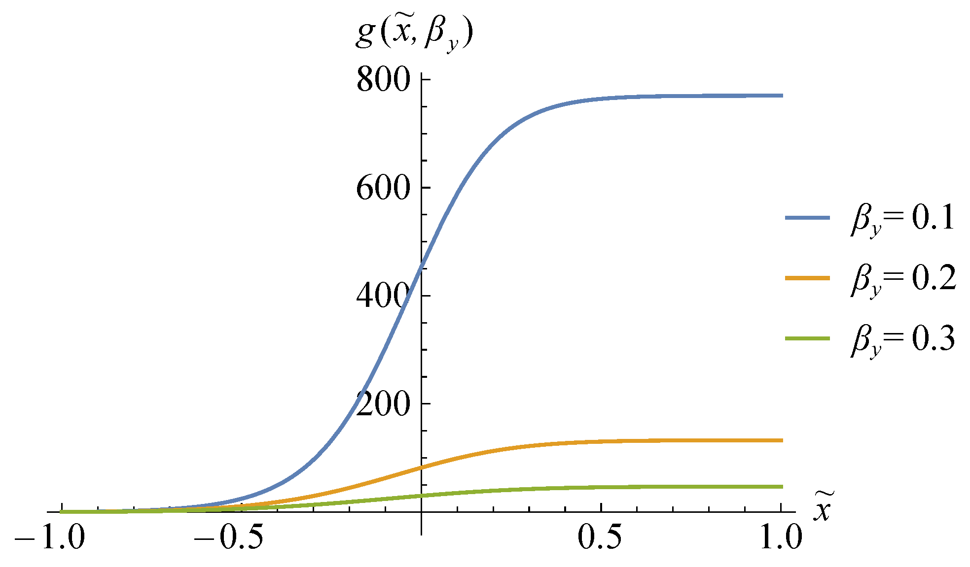 Applsci 13 09785 g010