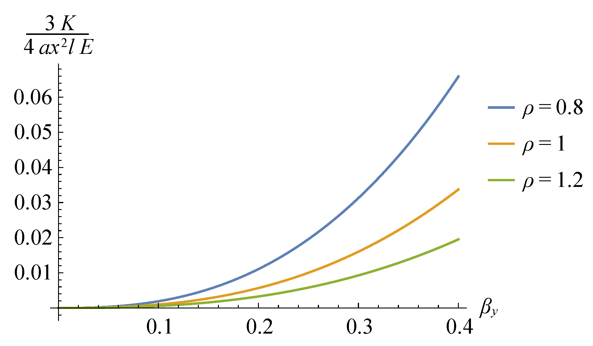 Applsci 13 09785 g011