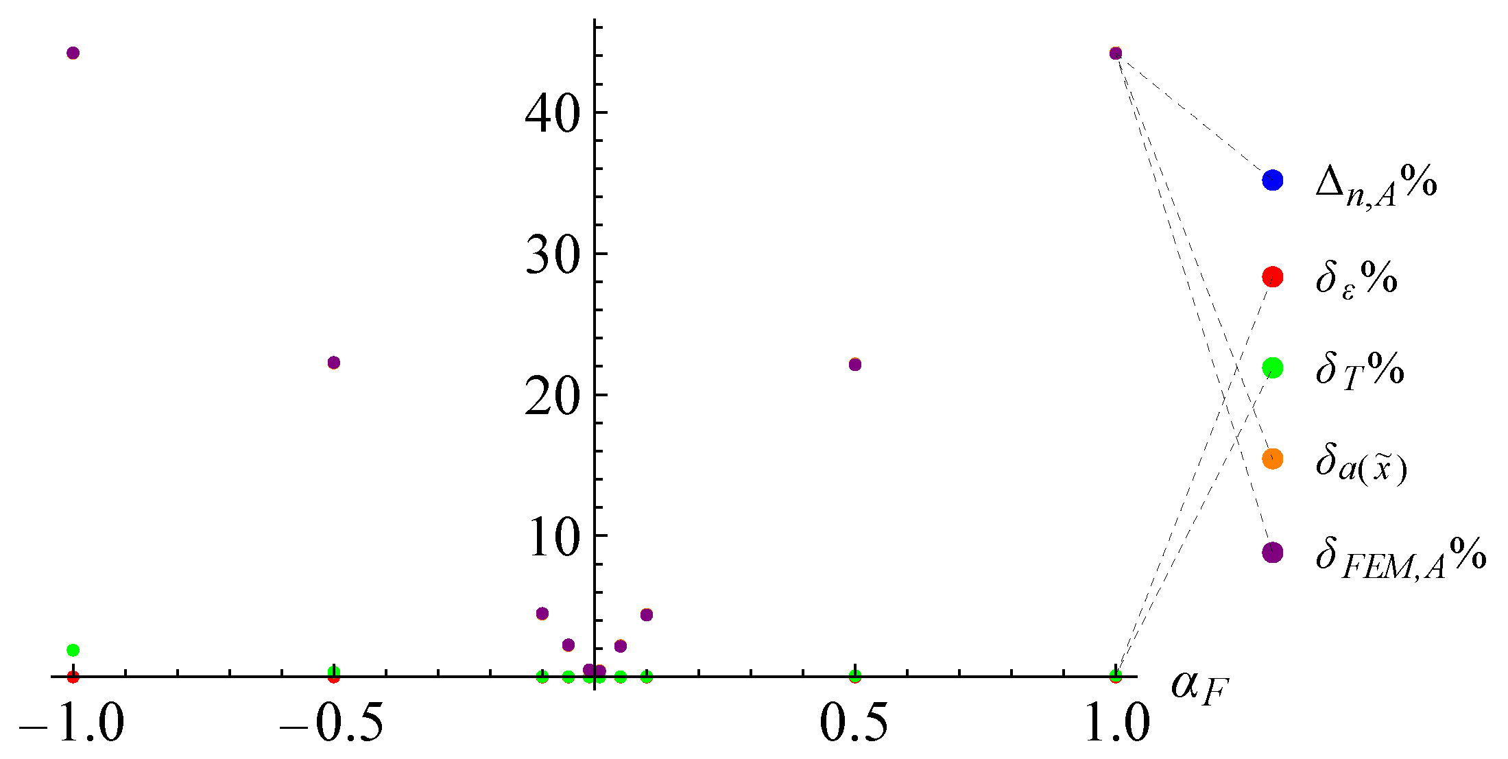 Applsci 13 09785 g013