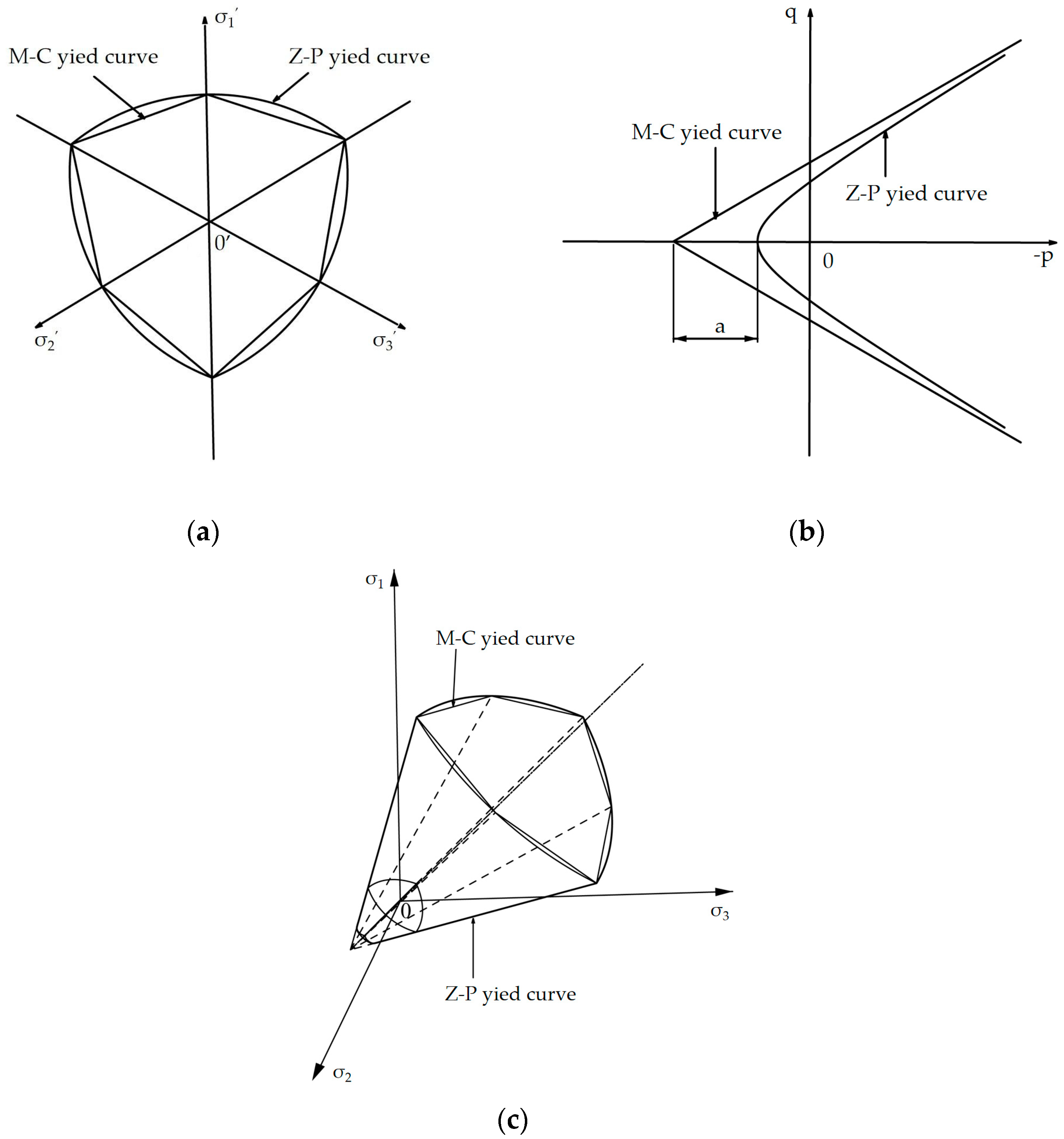 Applsci 13 09786 g001
