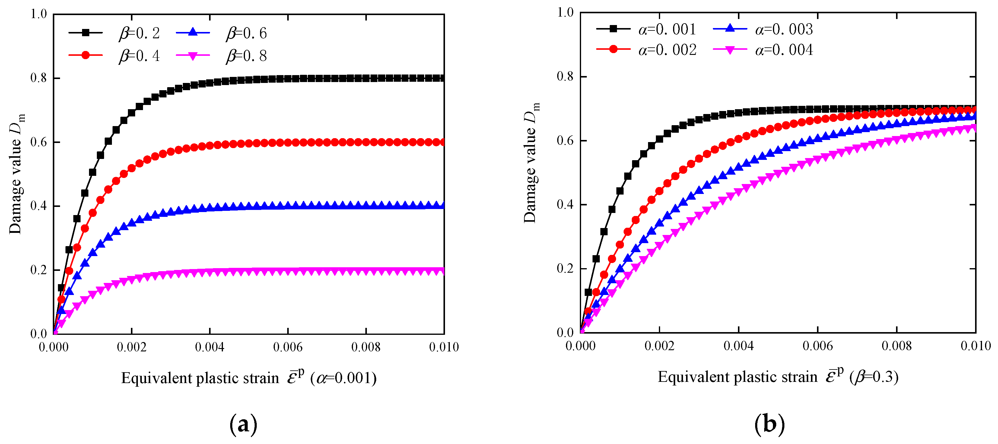Applsci 13 09786 g002