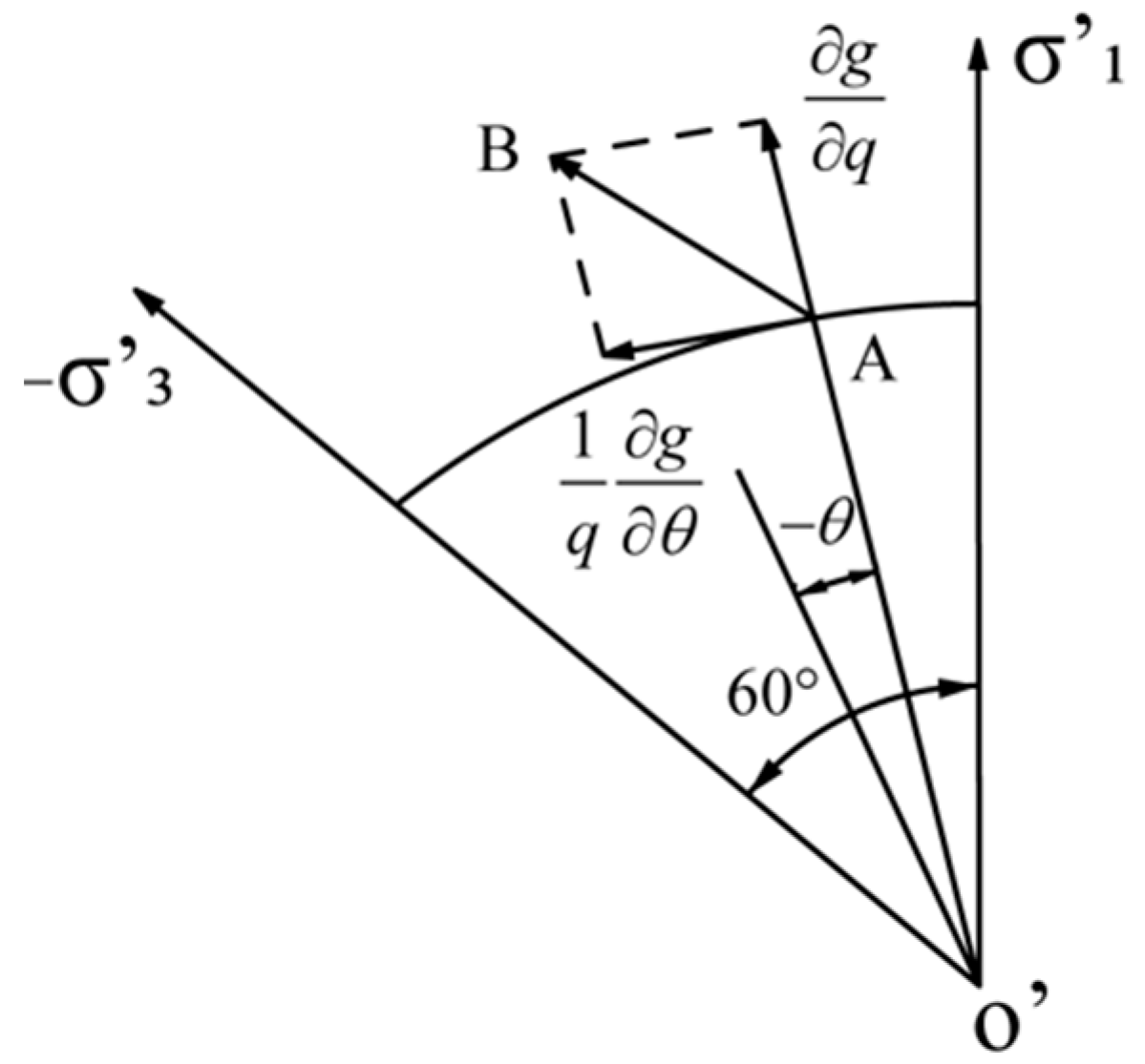 Applsci 13 09786 g003