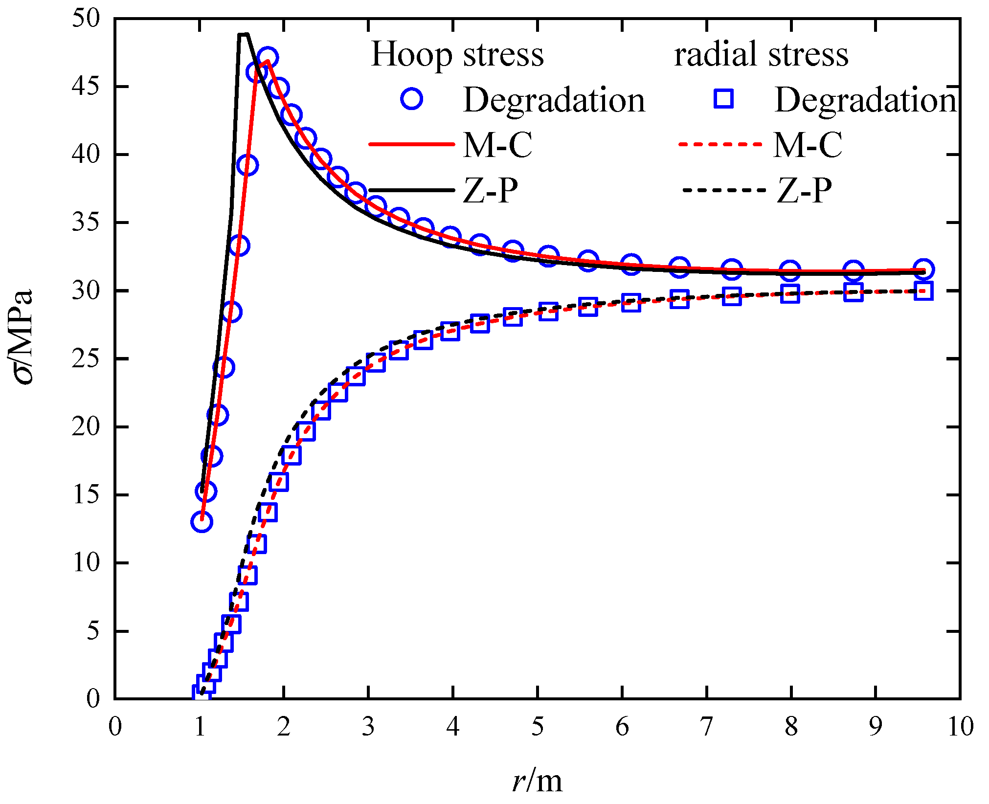 Applsci 13 09786 g006