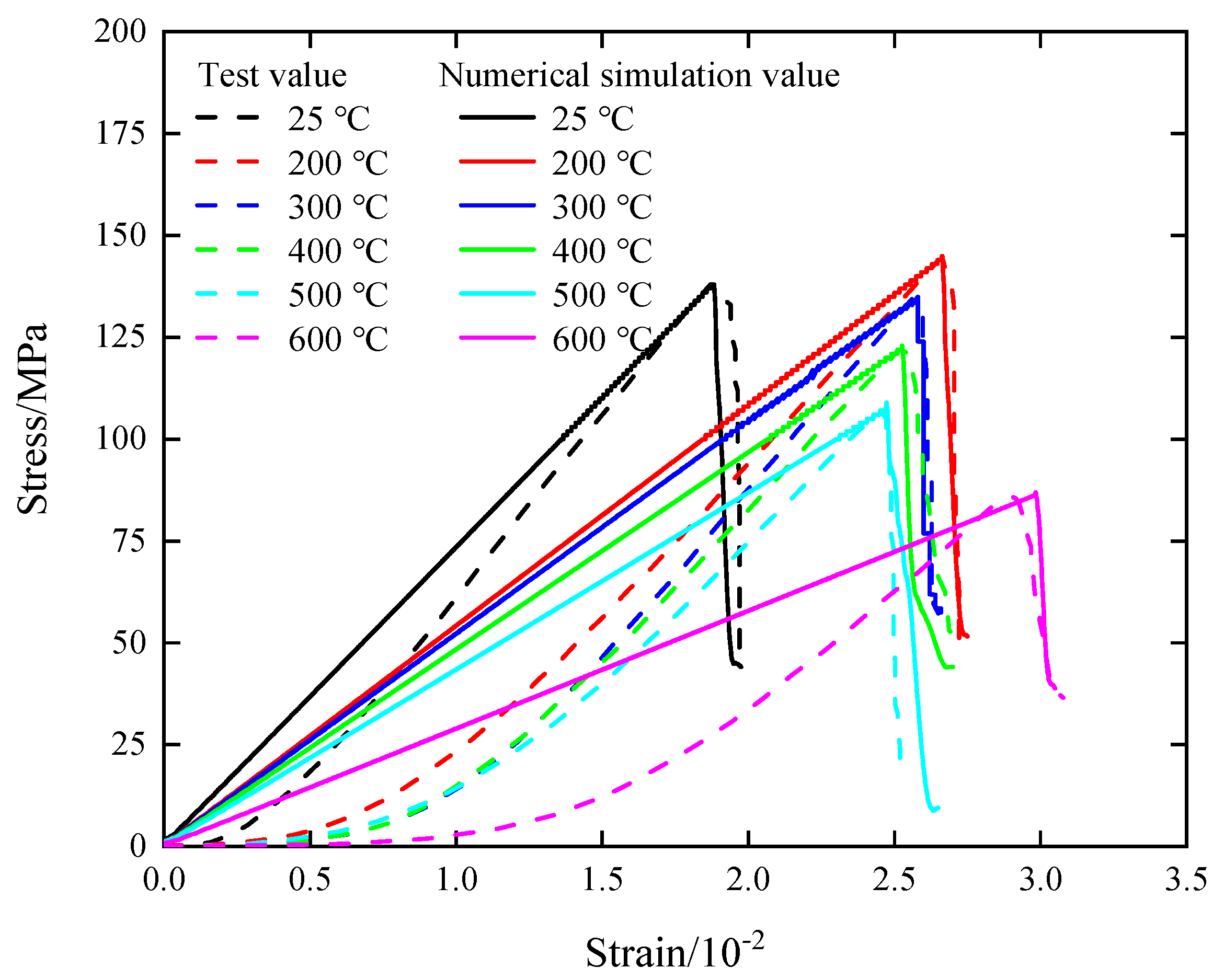 Applsci 13 09786 g007