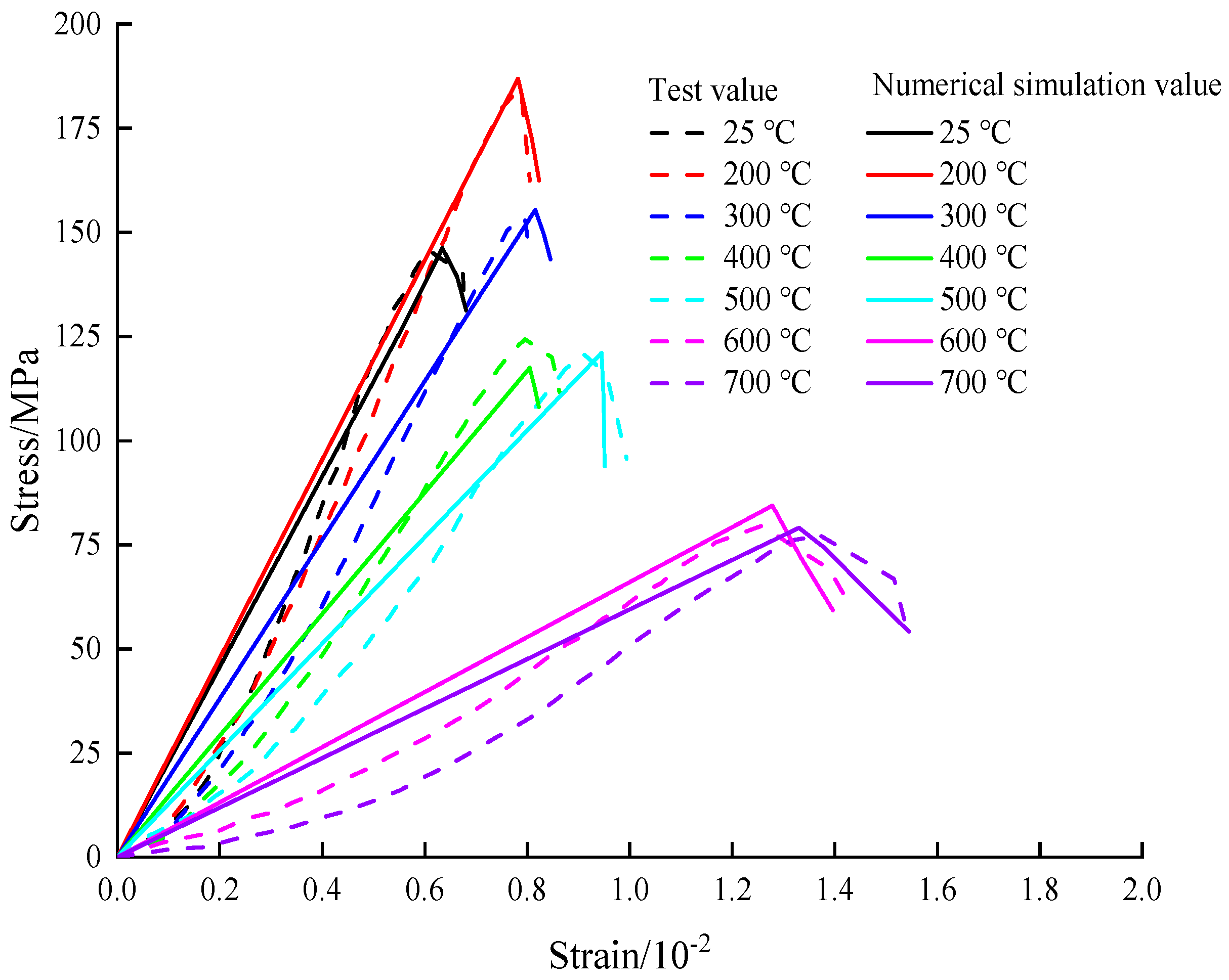 Applsci 13 09786 g008