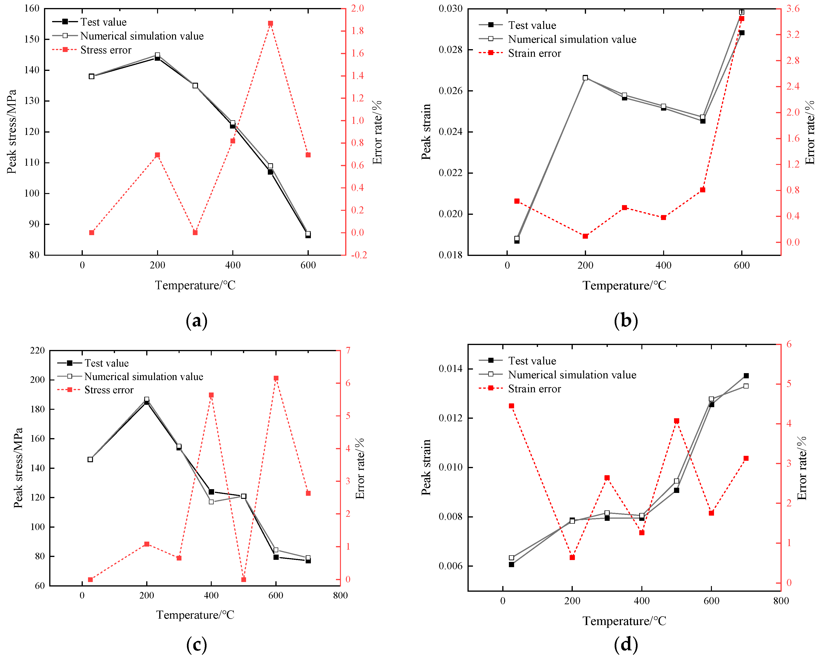 Applsci 13 09786 g009