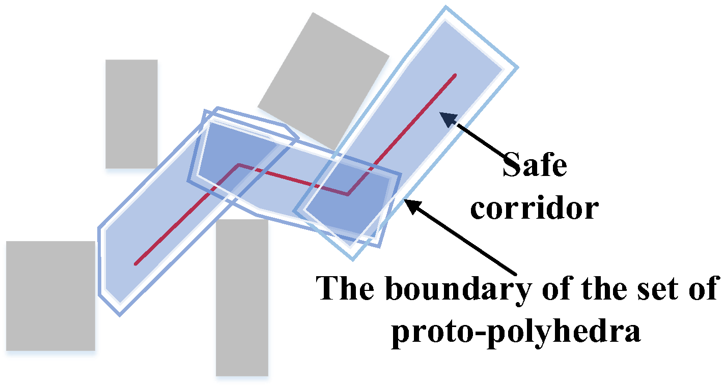 Applsci 13 09789 g008