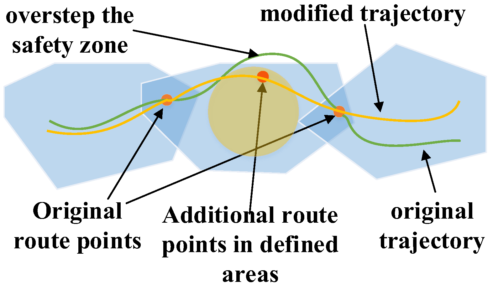 Applsci 13 09789 g009