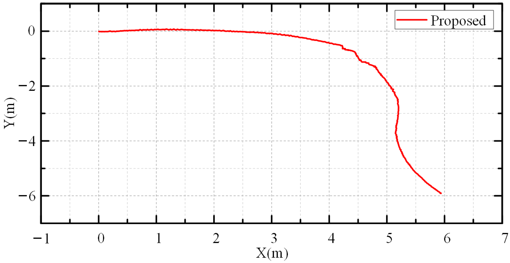 Applsci 13 09789 g026