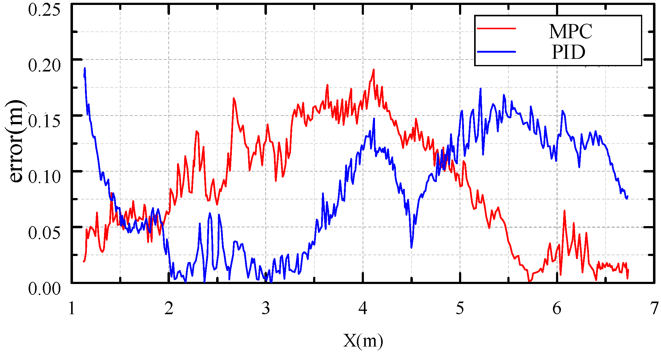 Applsci 13 09789 g036