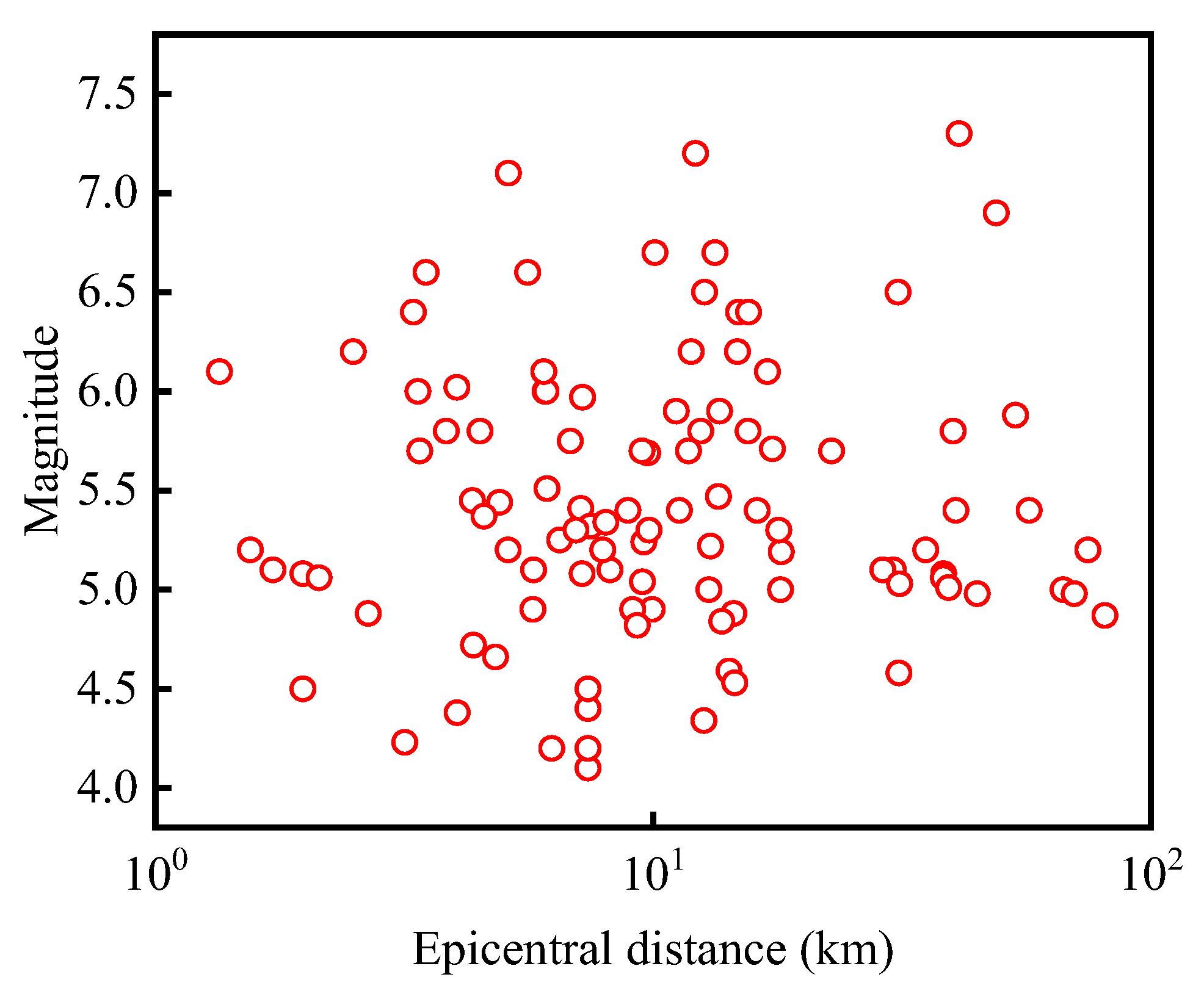 Applsci 13 09790 g003