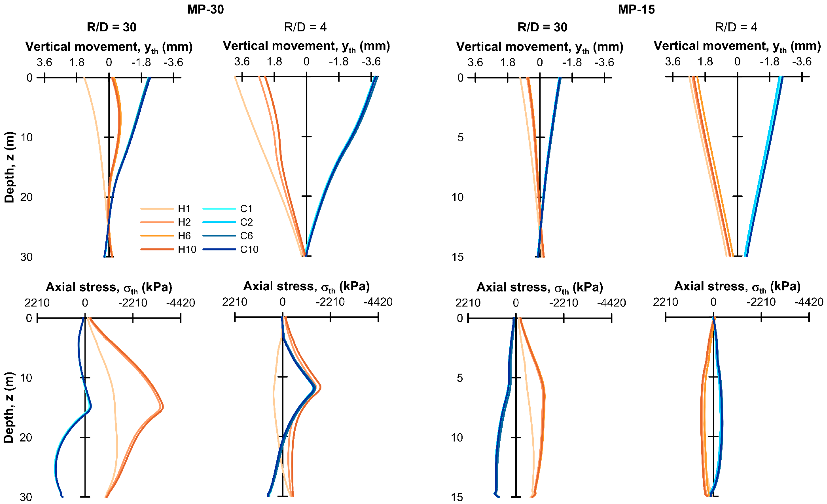 Applsci 13 09791 g009