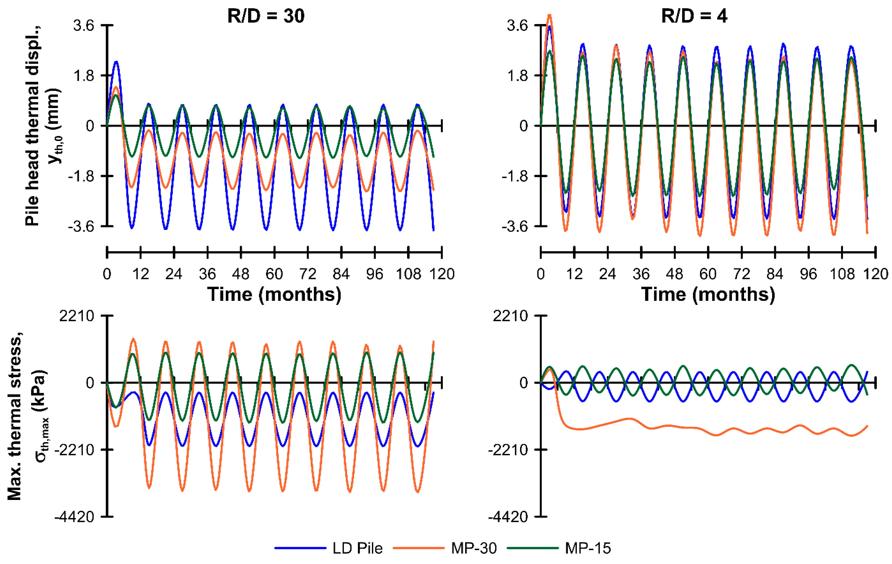 Applsci 13 09791 g010