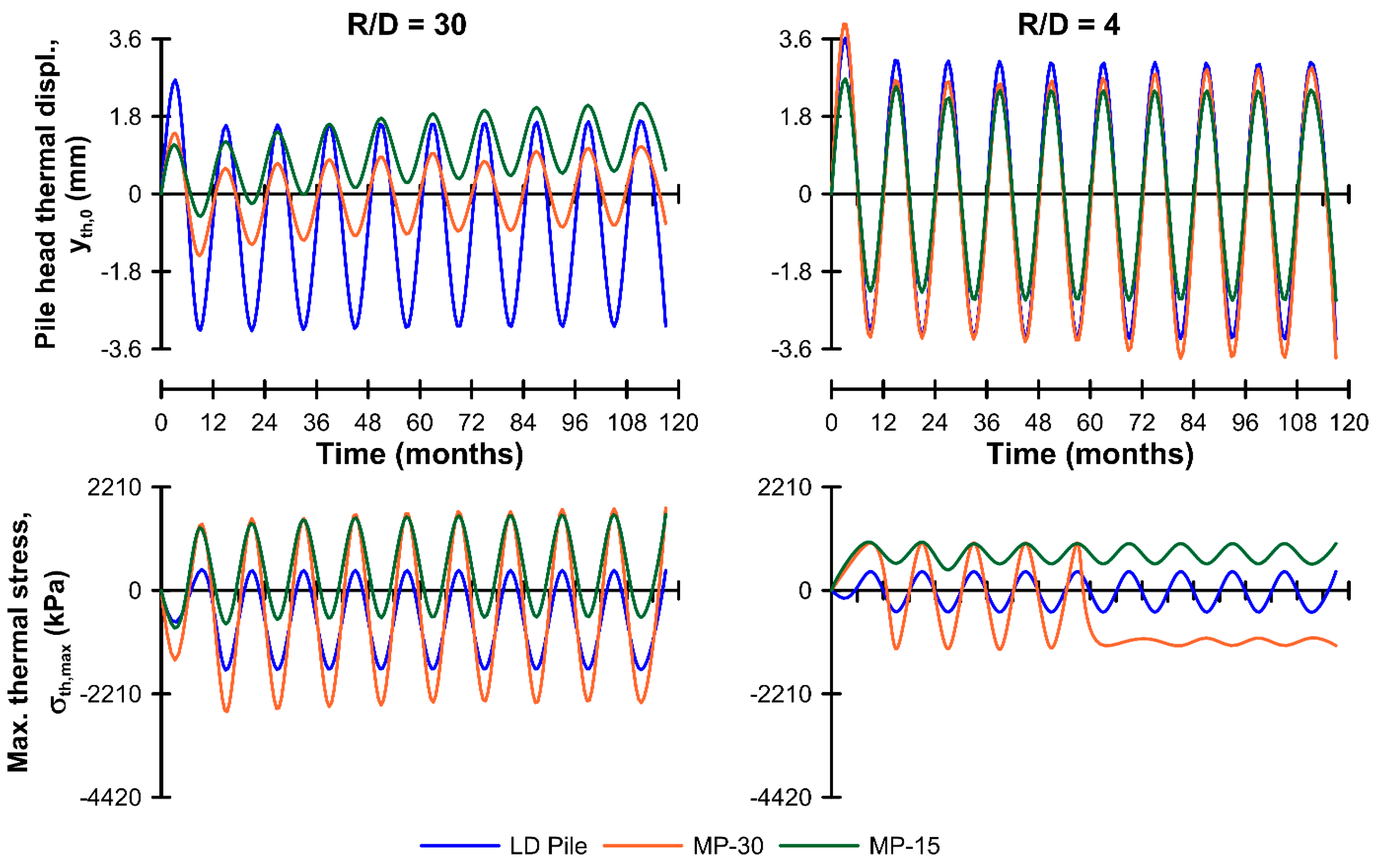 Applsci 13 09791 g012