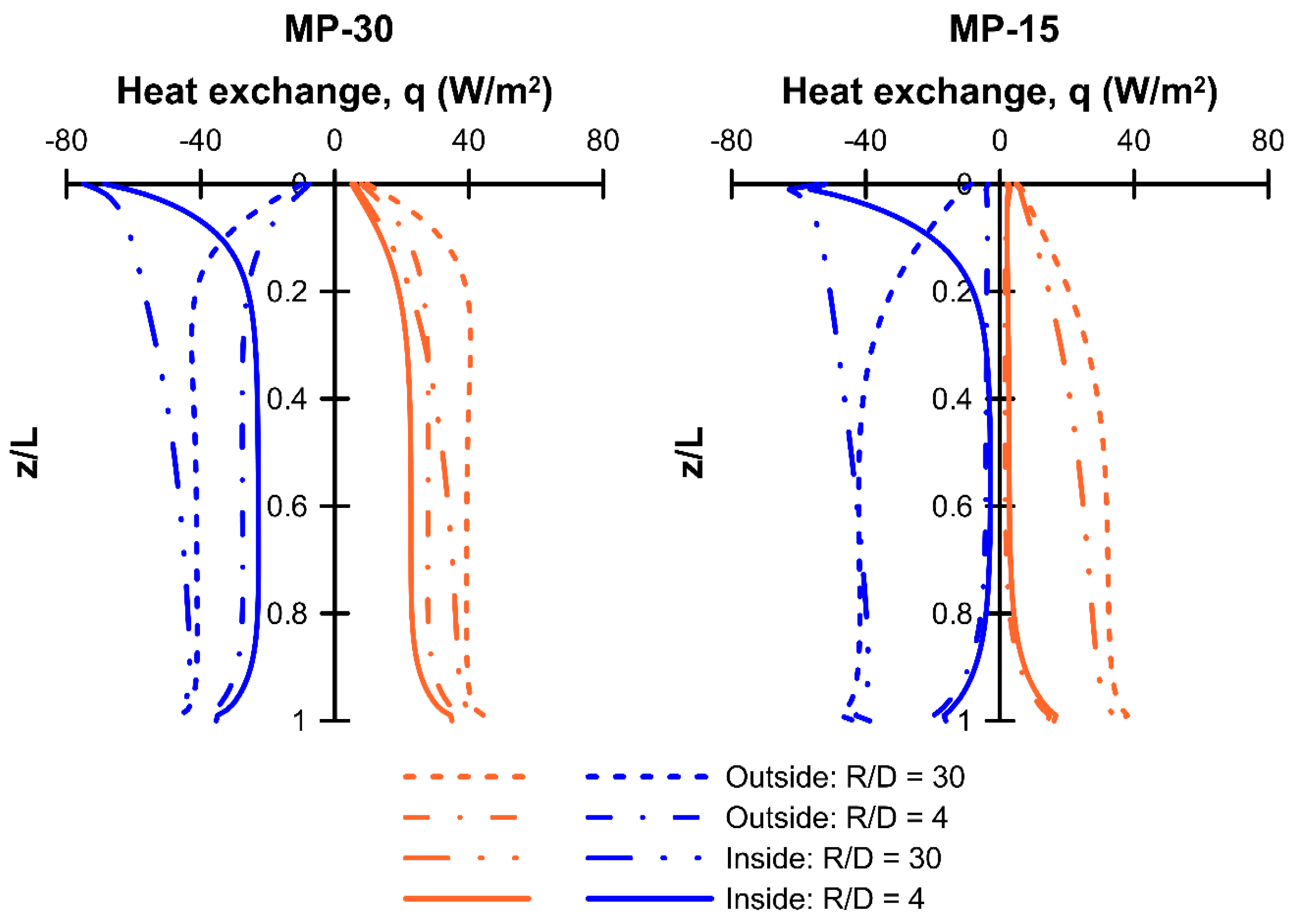 Applsci 13 09791 g013