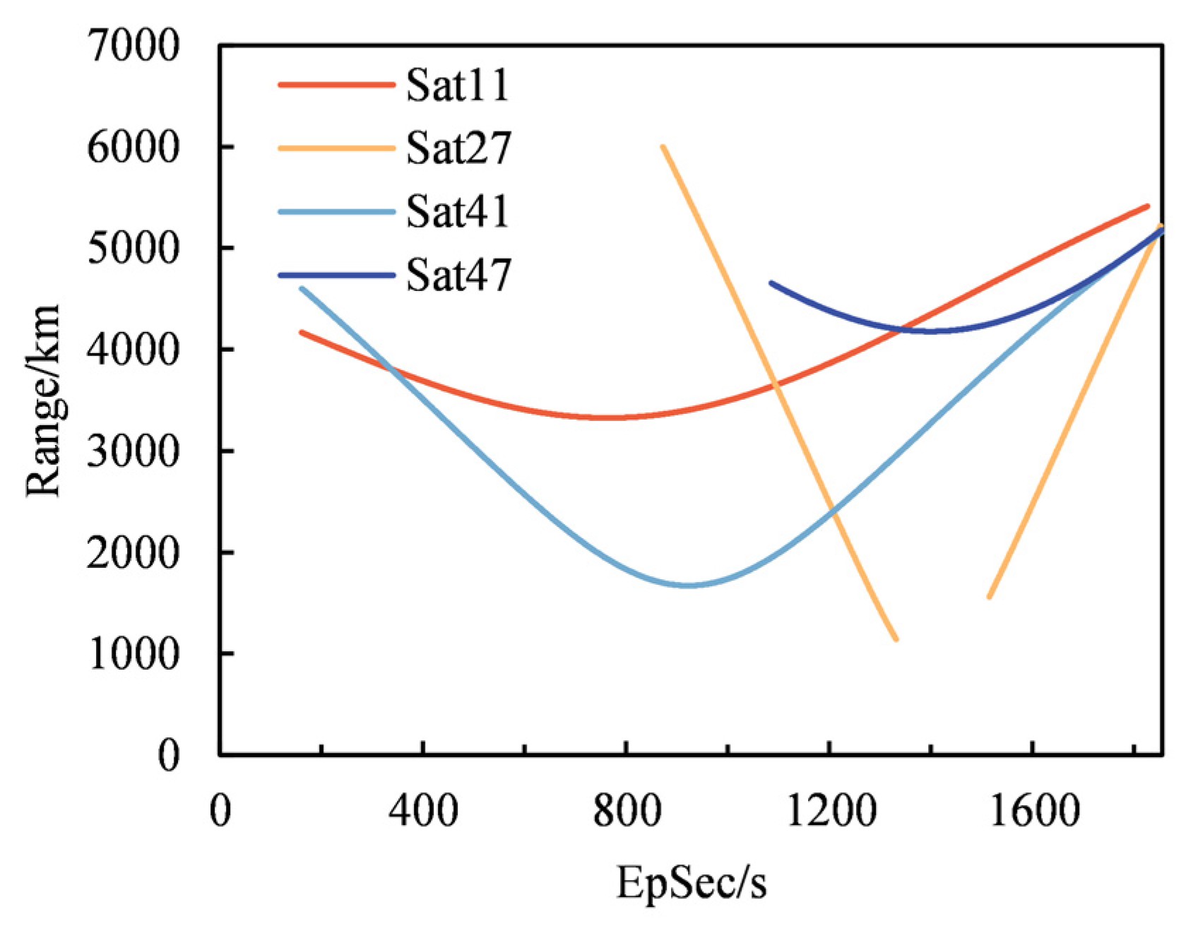 Applsci 13 09794 g008