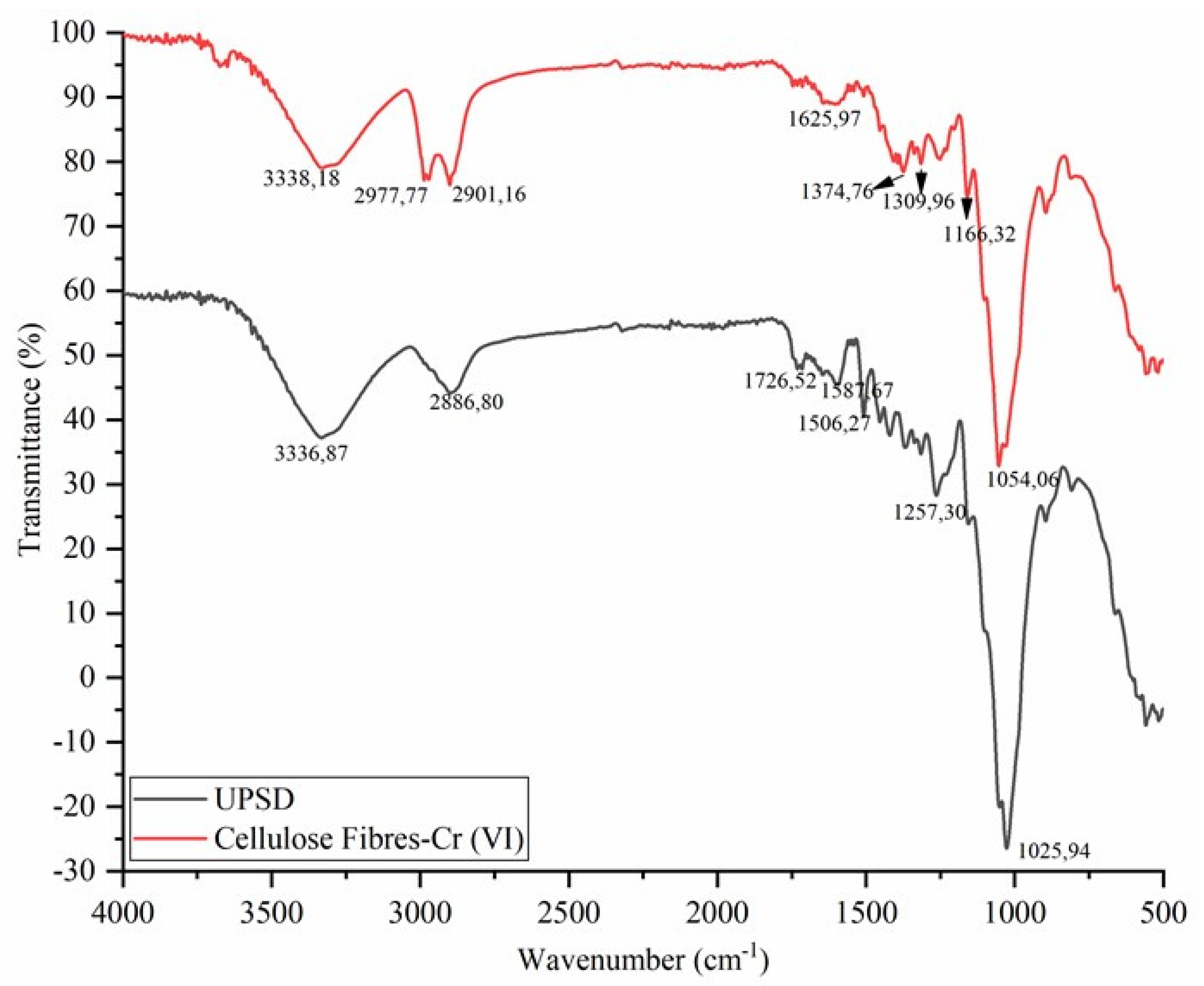 Applsci 13 09798 g004