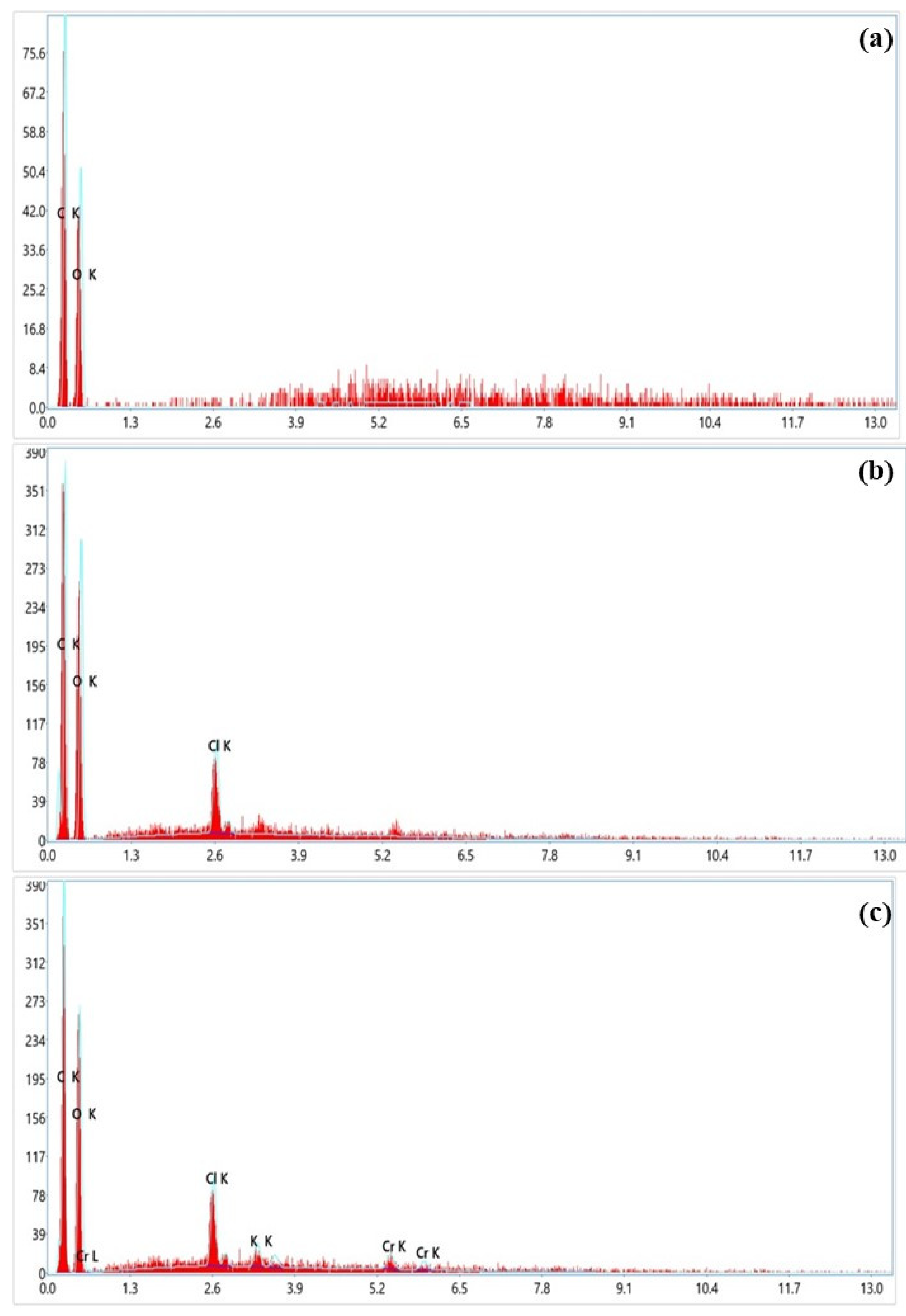 Applsci 13 09798 g007