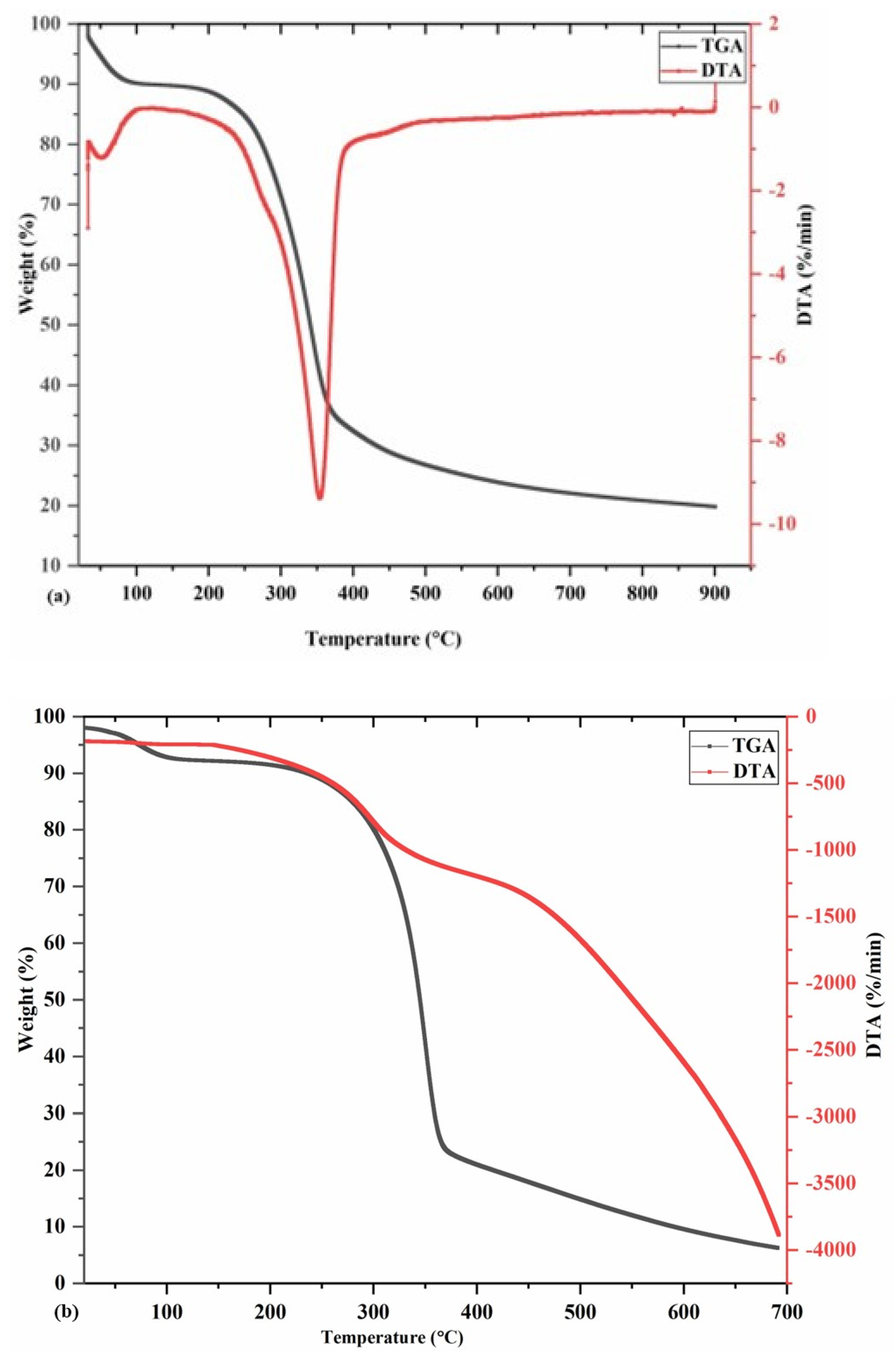 Applsci 13 09798 g010
