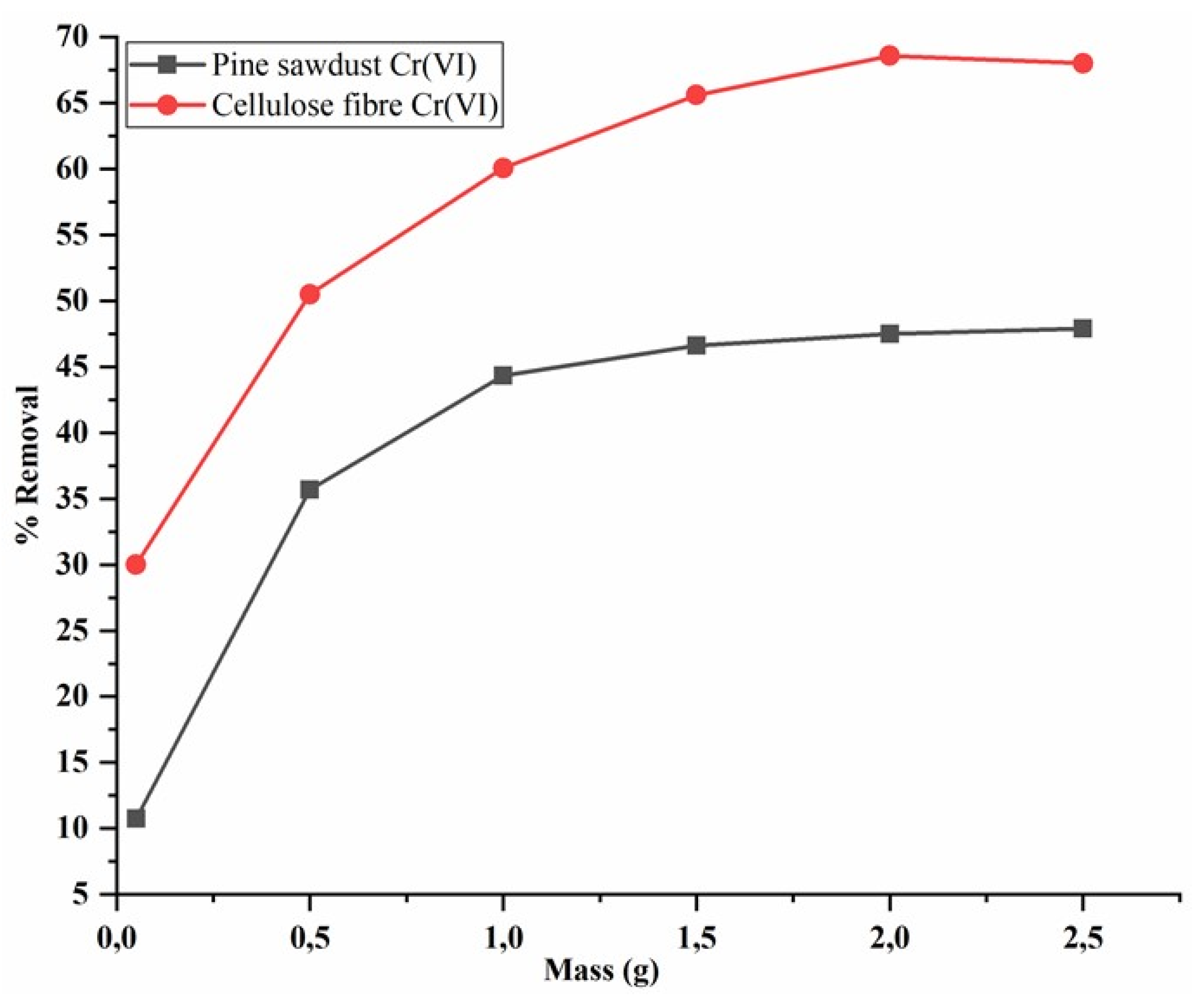 Applsci 13 09798 g011