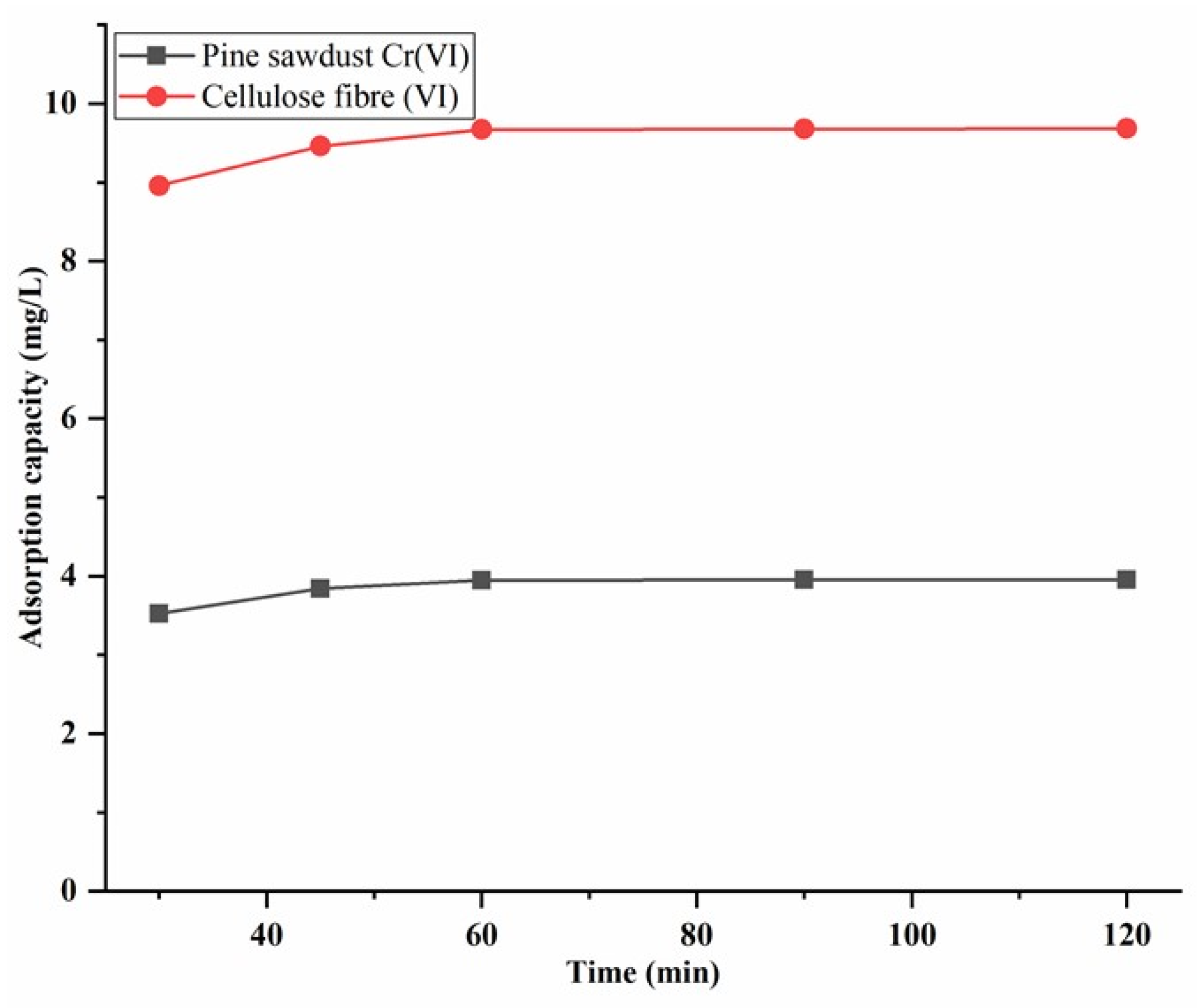 Applsci 13 09798 g013