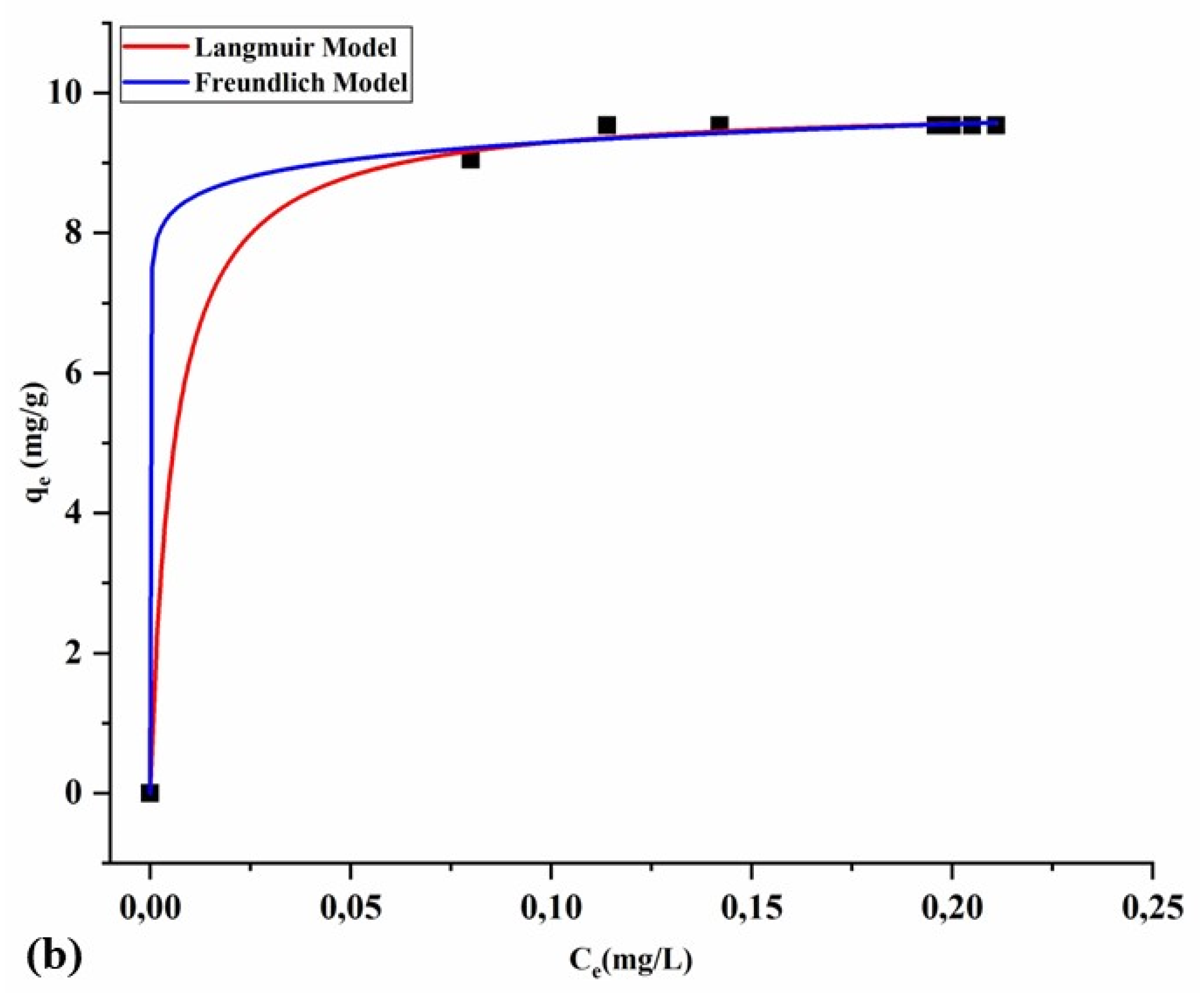Applsci 13 09798 g016b
