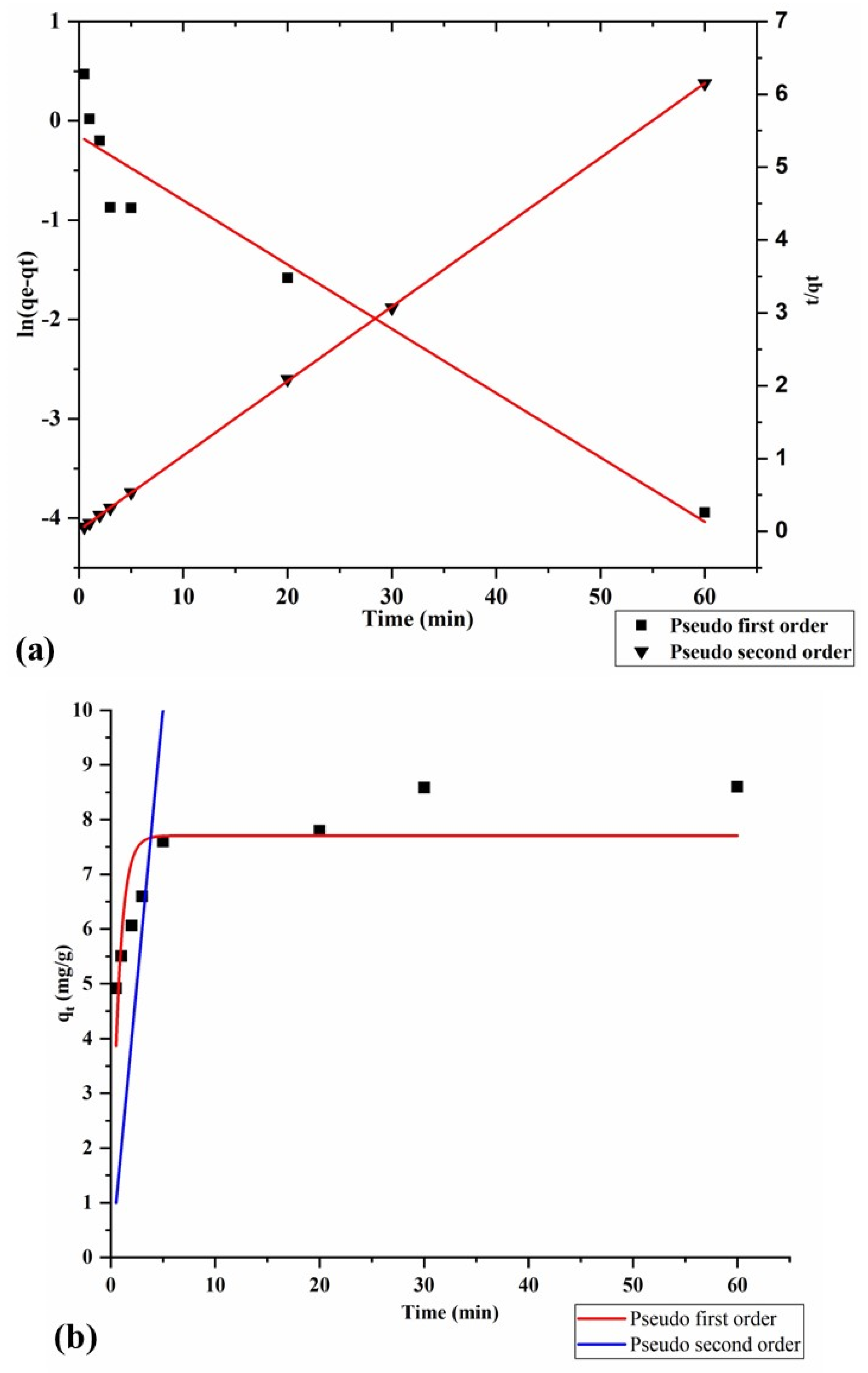Applsci 13 09798 g017
