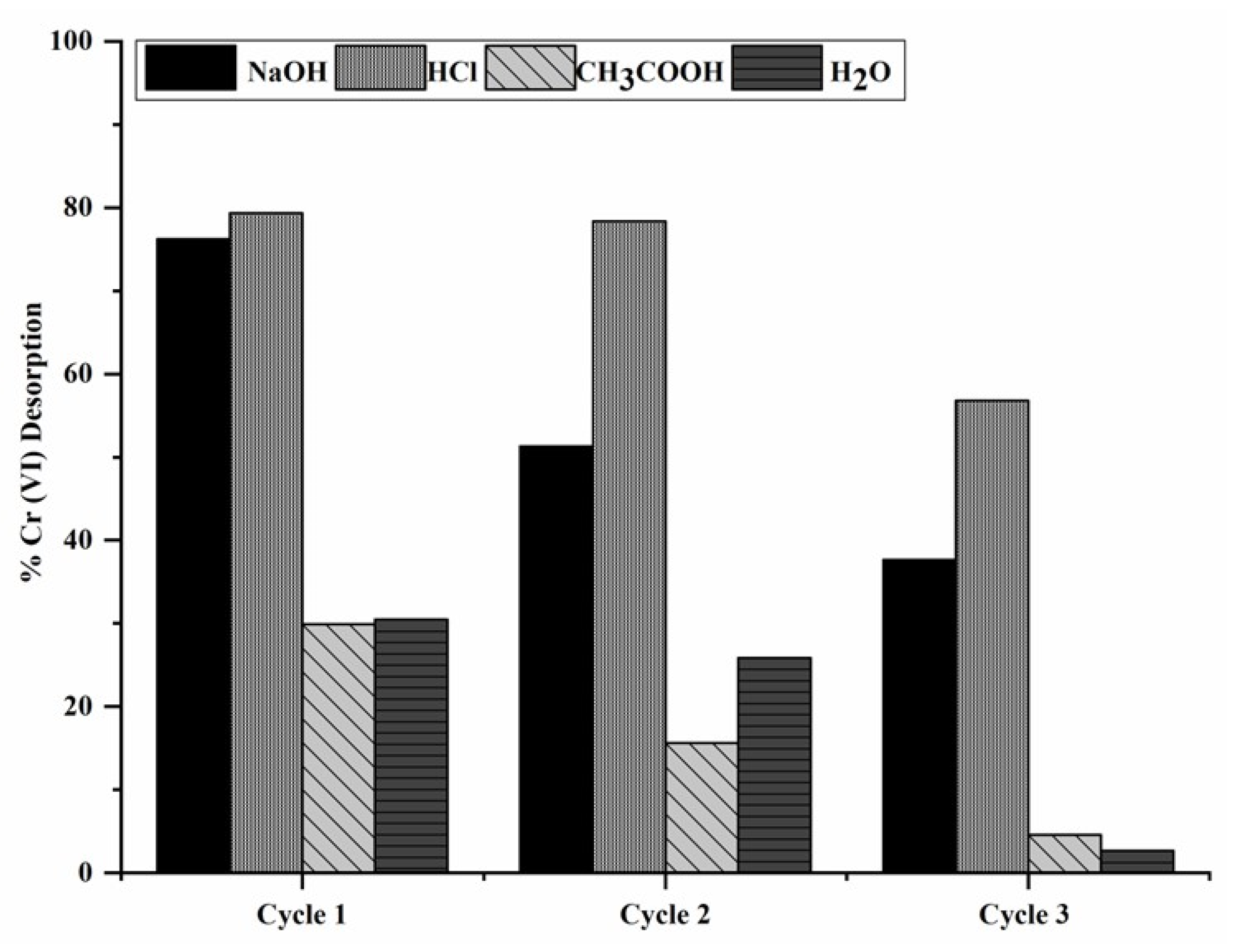 Applsci 13 09798 g018