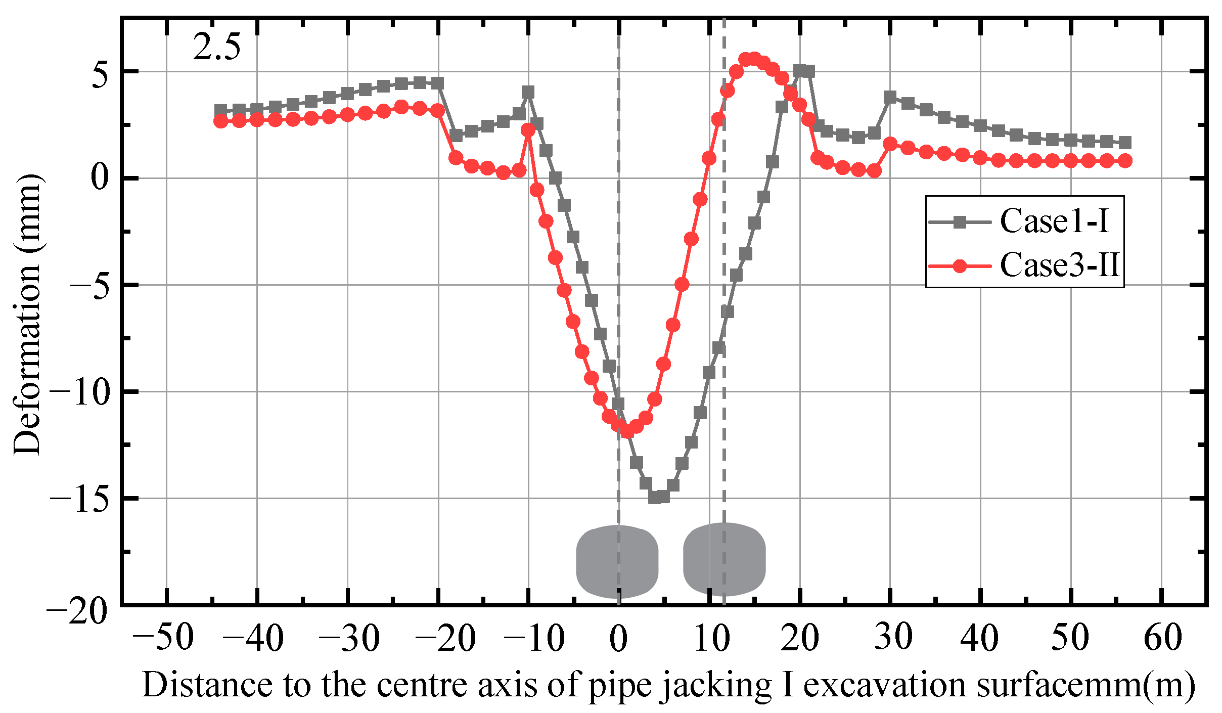 Applsci 13 09799 g008