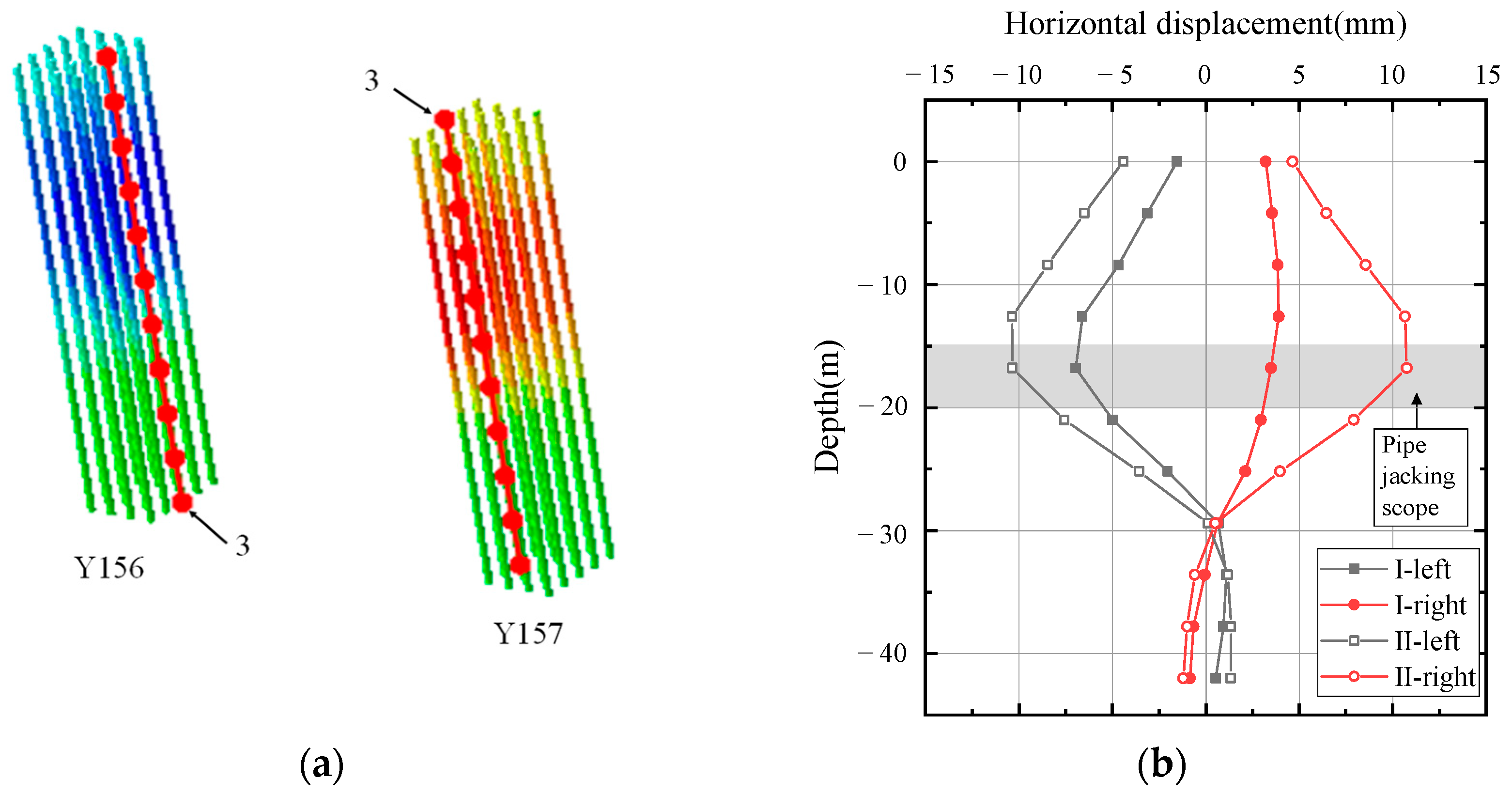 Applsci 13 09799 g011