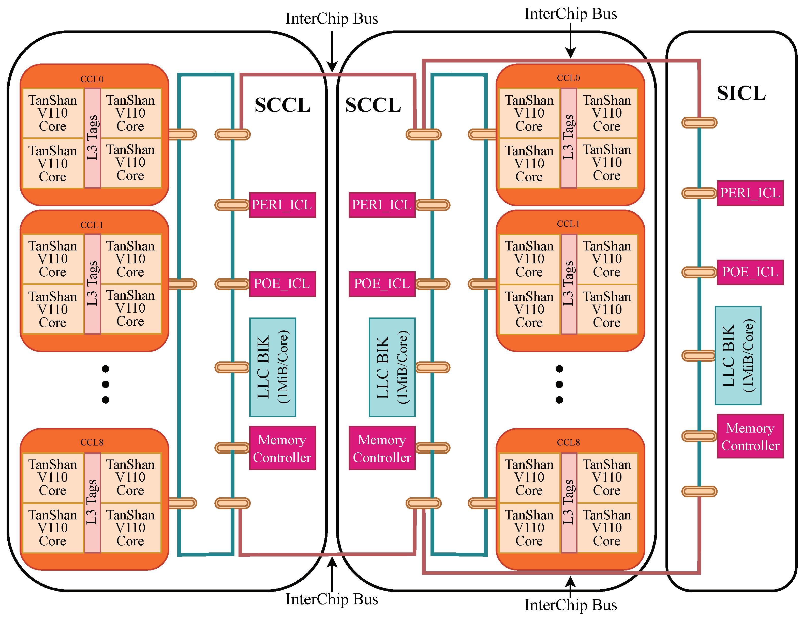 Applsci 13 09800 g001