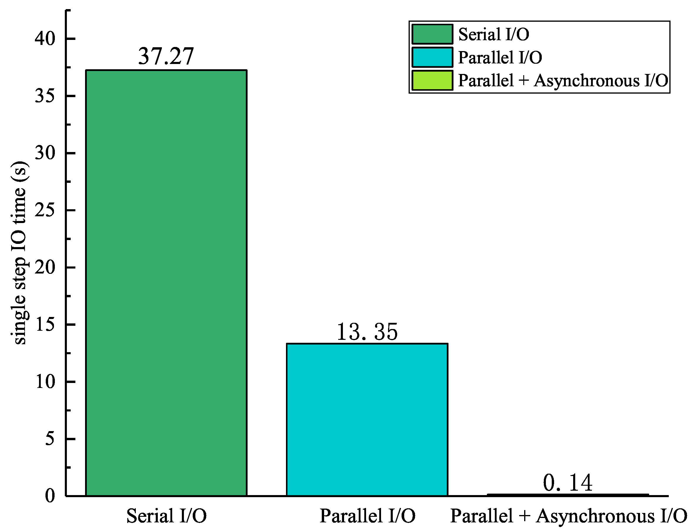 Applsci 13 09800 g008