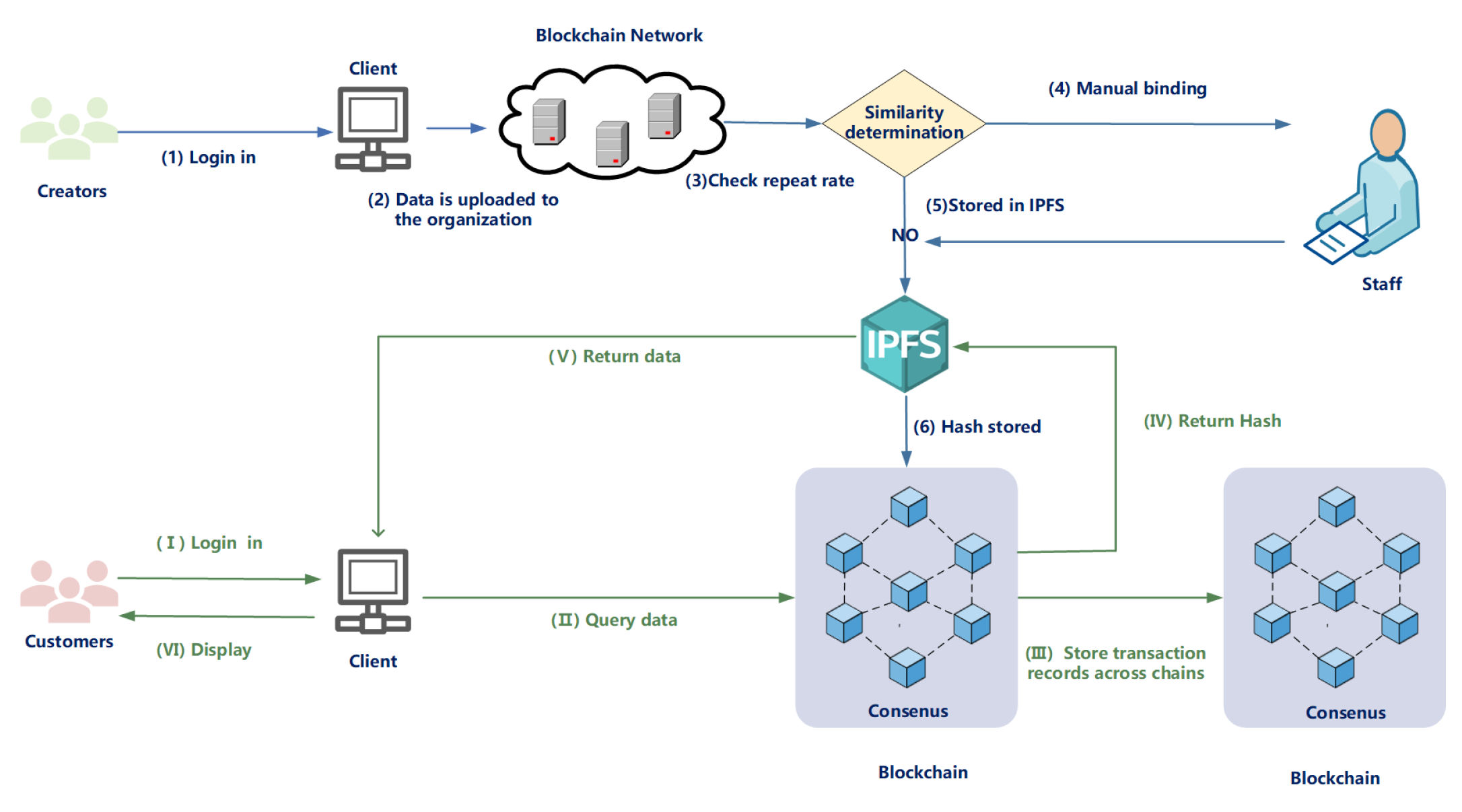 Applsci 13 09803 g002
