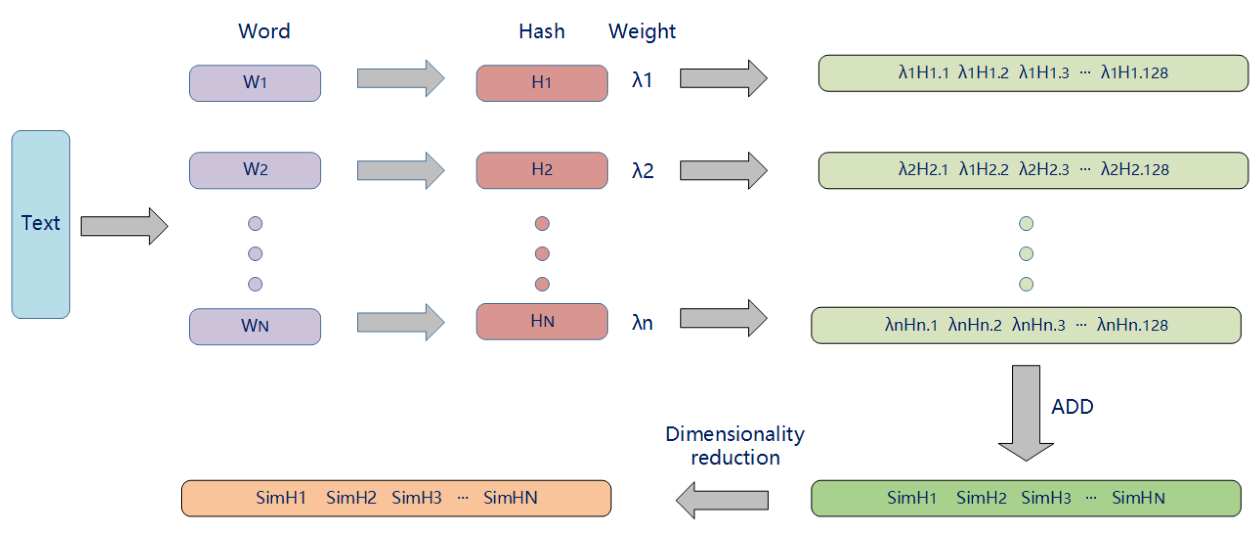 Applsci 13 09803 g003