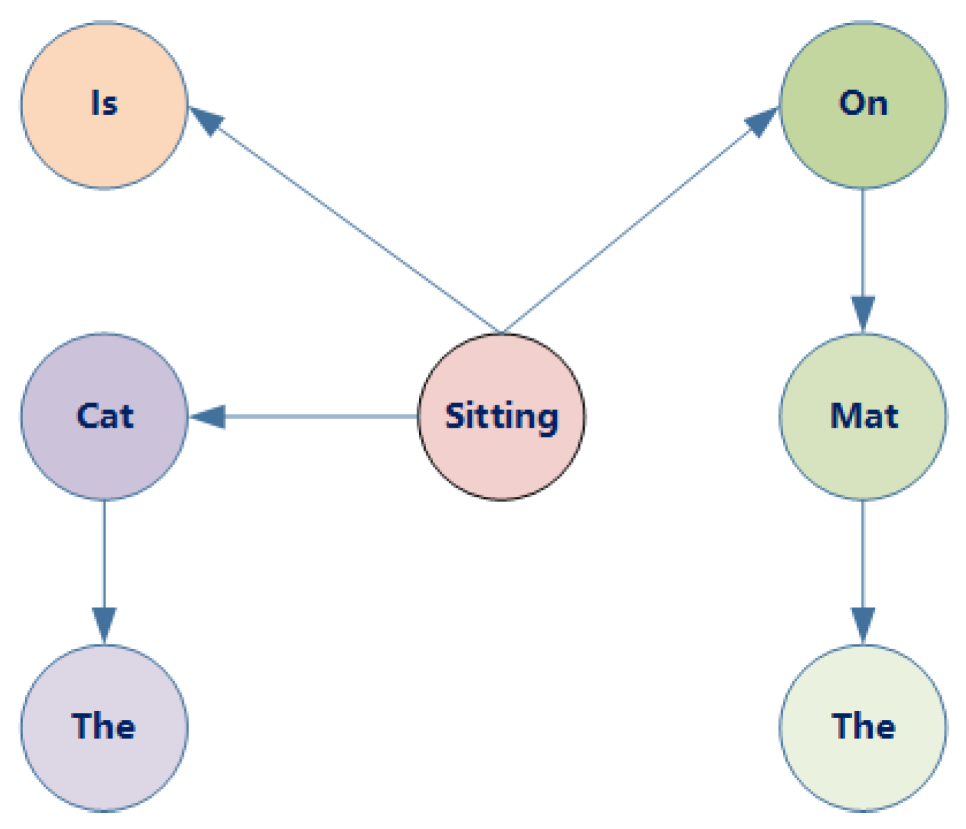 Applsci 13 09803 g004