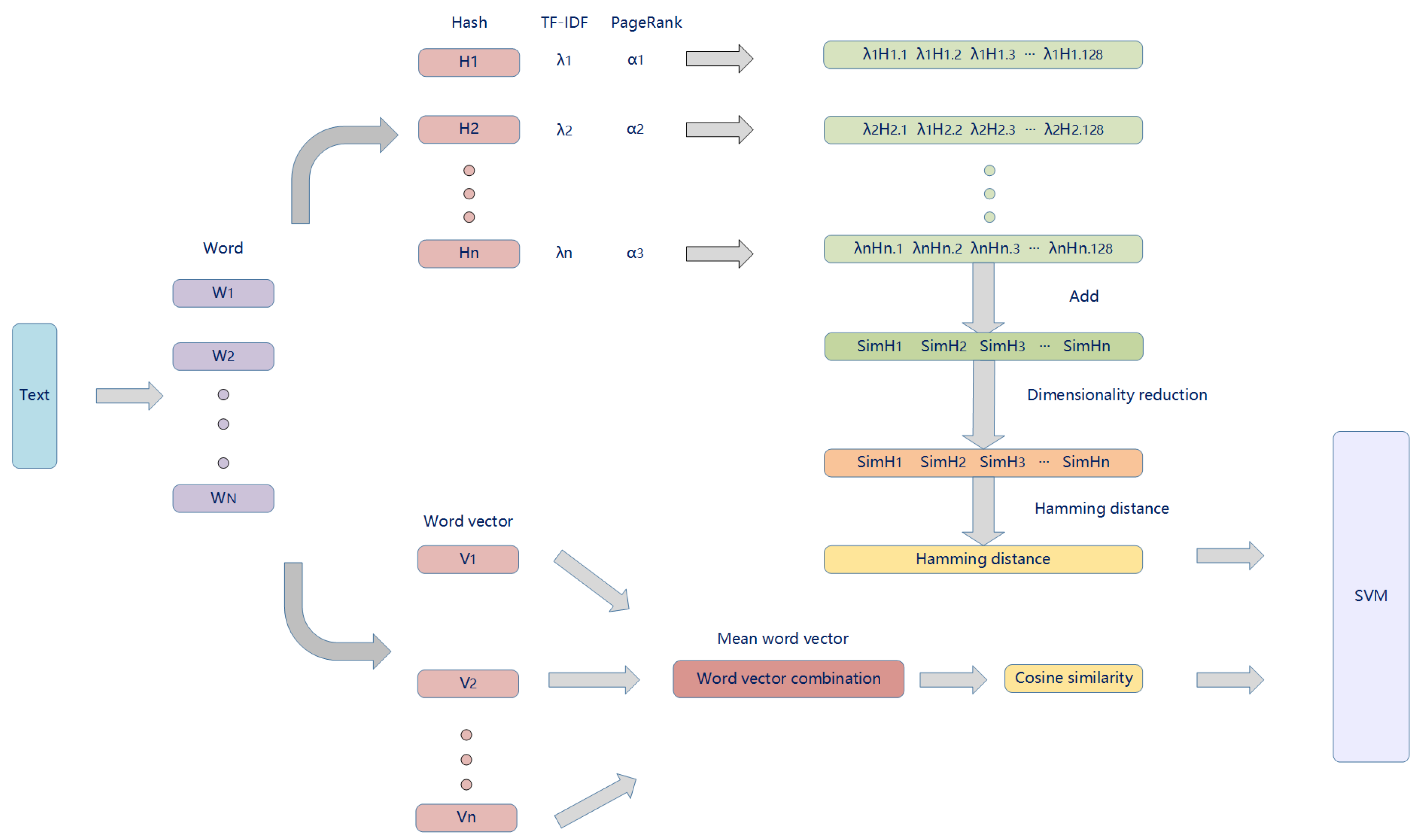 Applsci 13 09803 g005