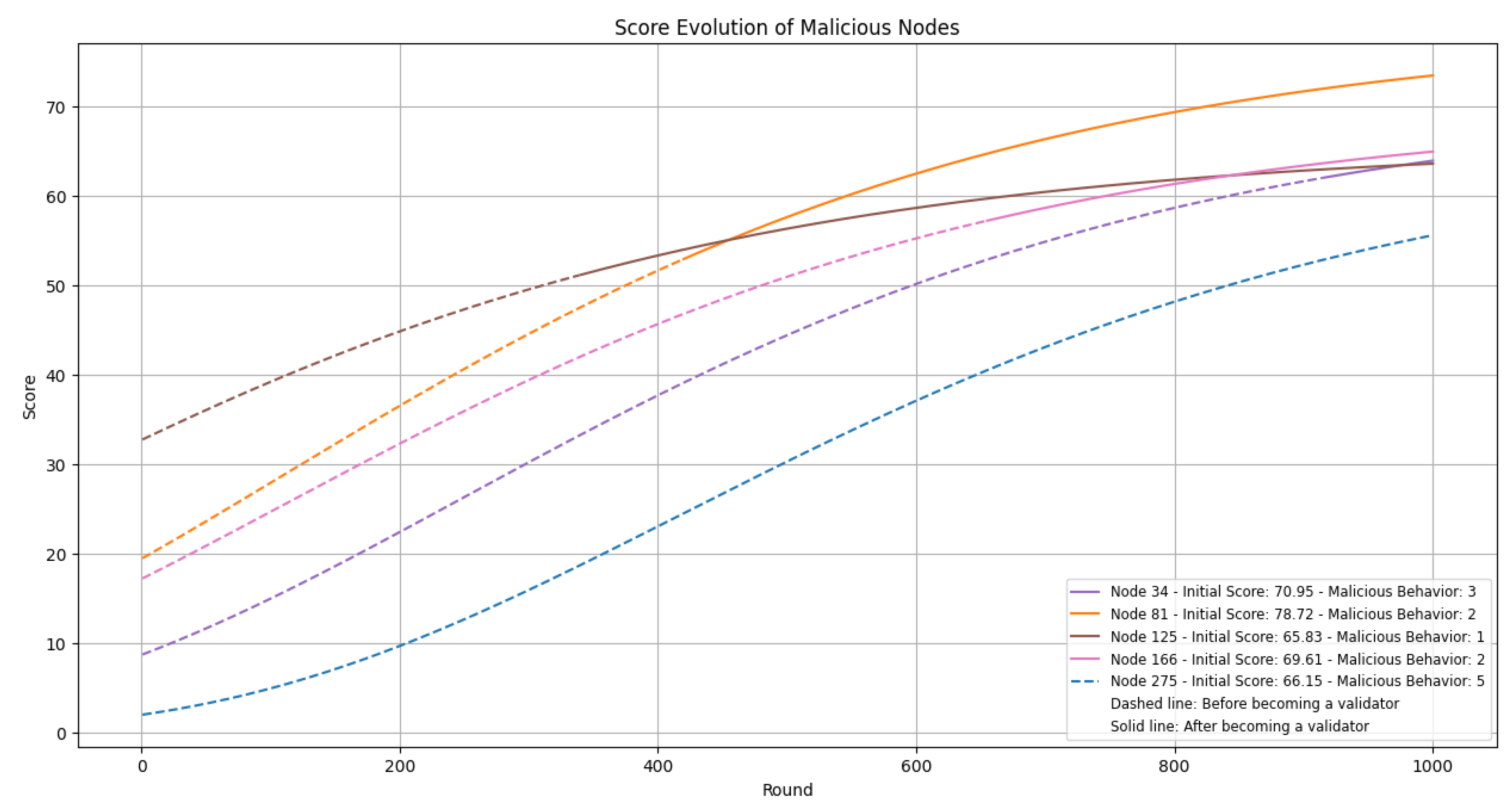 Applsci 13 09803 g013