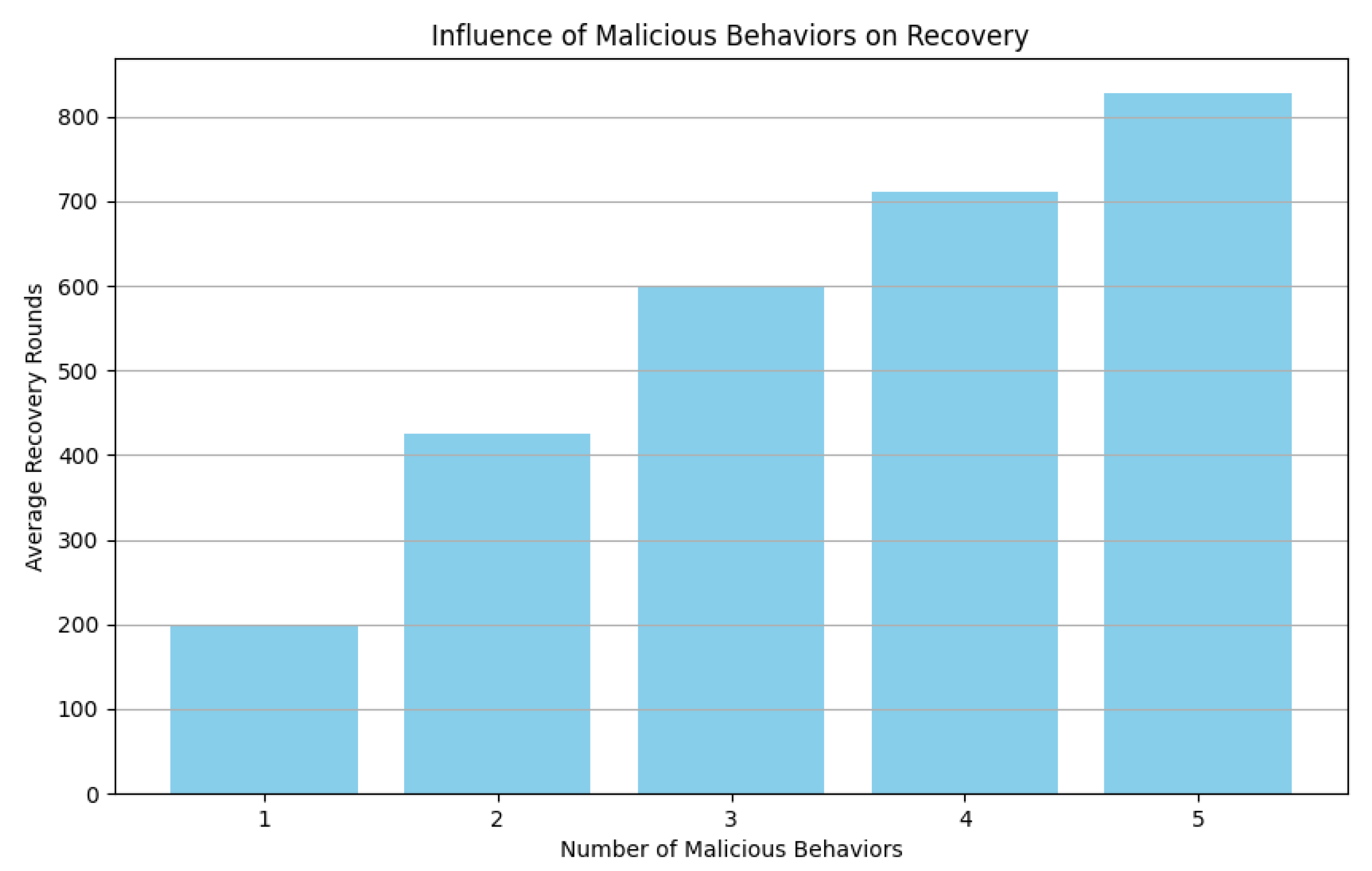 Applsci 13 09803 g014
