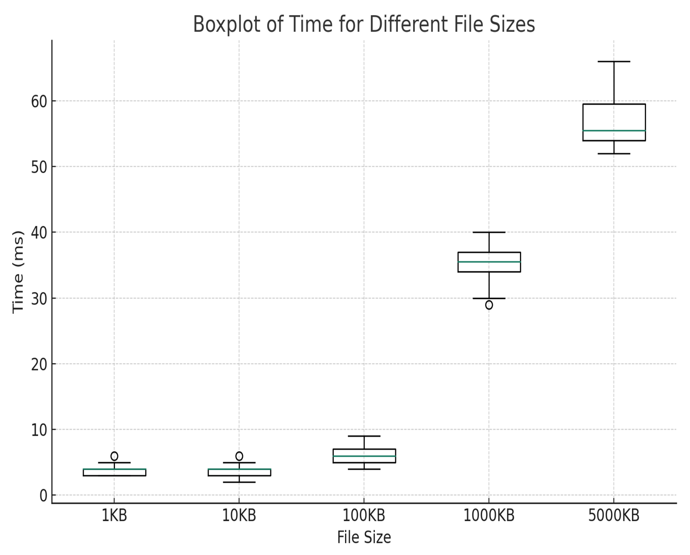 Applsci 13 09803 g016